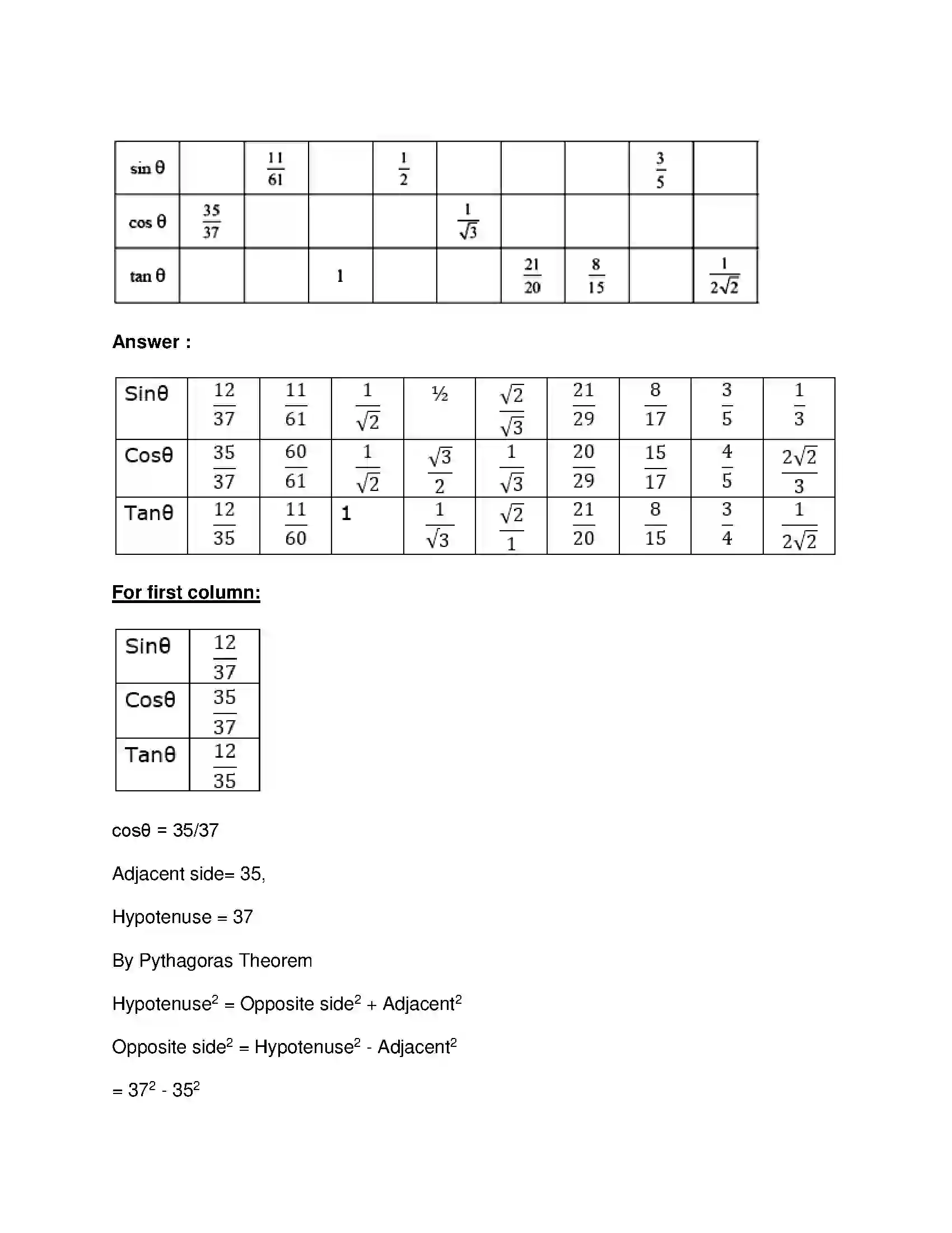 Maharashtra Board Class 9th Mathematics Part-II - English Medium Trigonometry Solution 8