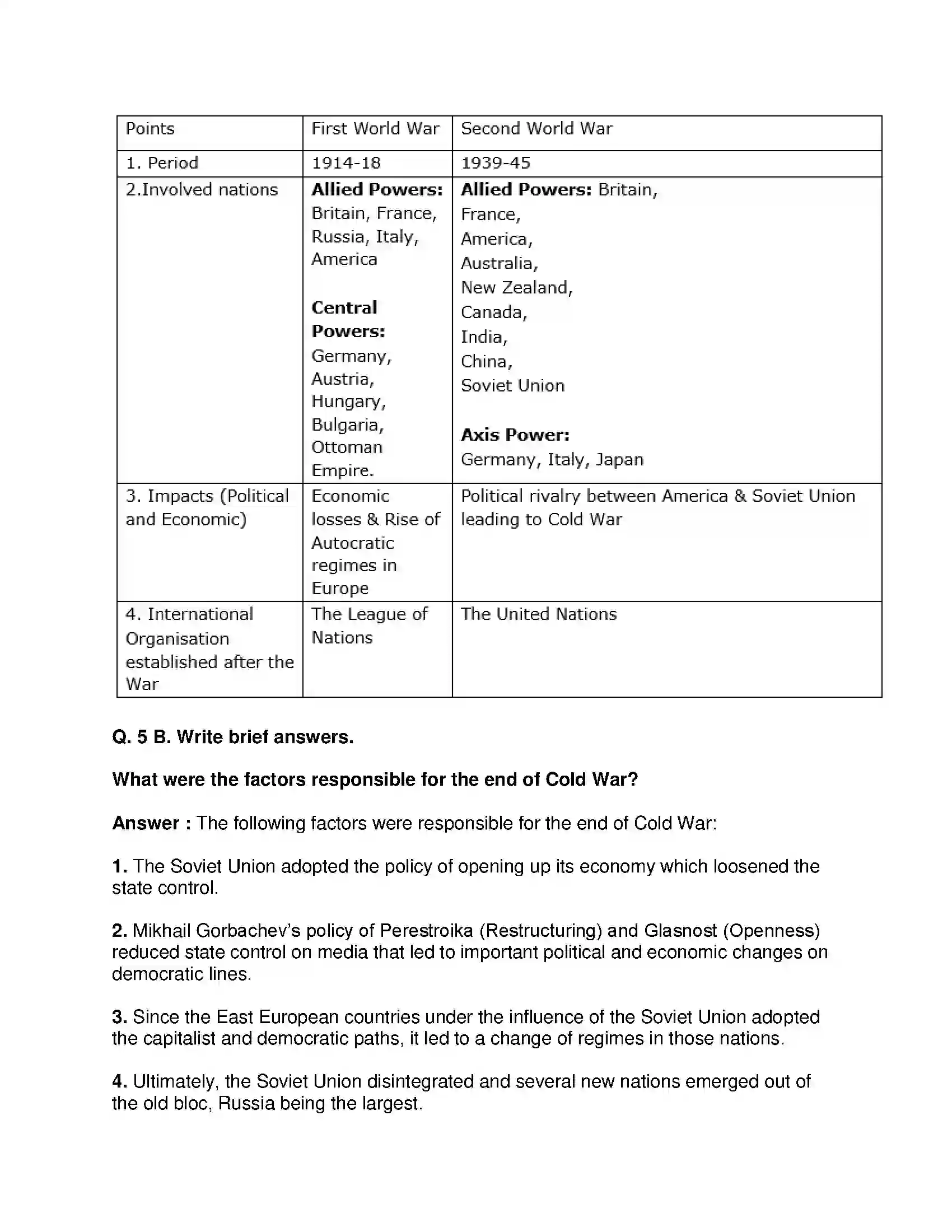 Maharashtra Board Class 9th Political Science - English Medium Post World War Political Developments Solution 5