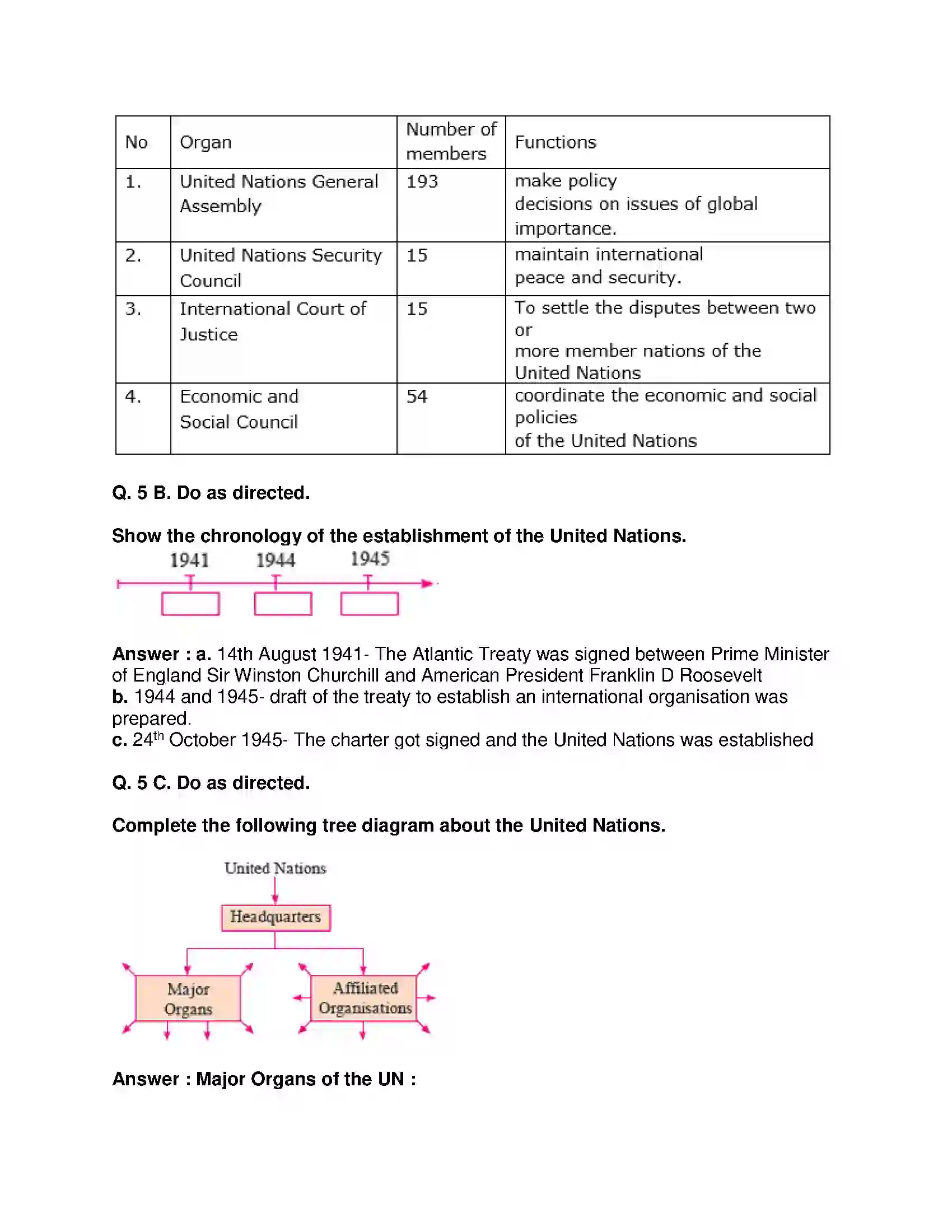 Maharashtra Board Class 9th Political Science - English Medium The United Nations Solution 4