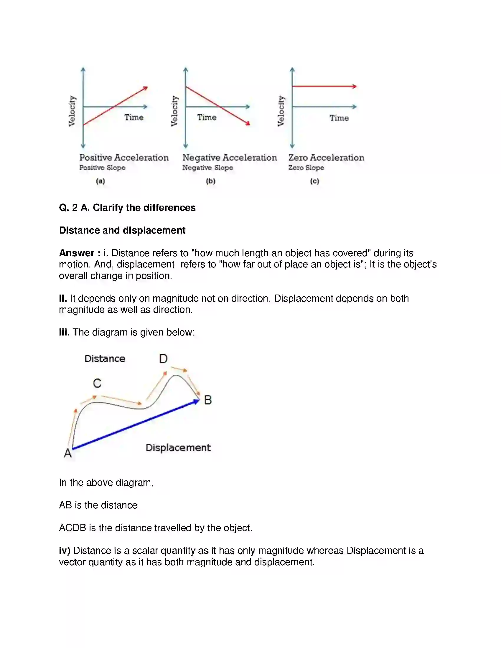 Maharashtra Board Class 9th Science & Technology - English Medium Laws of Motion Solution 2