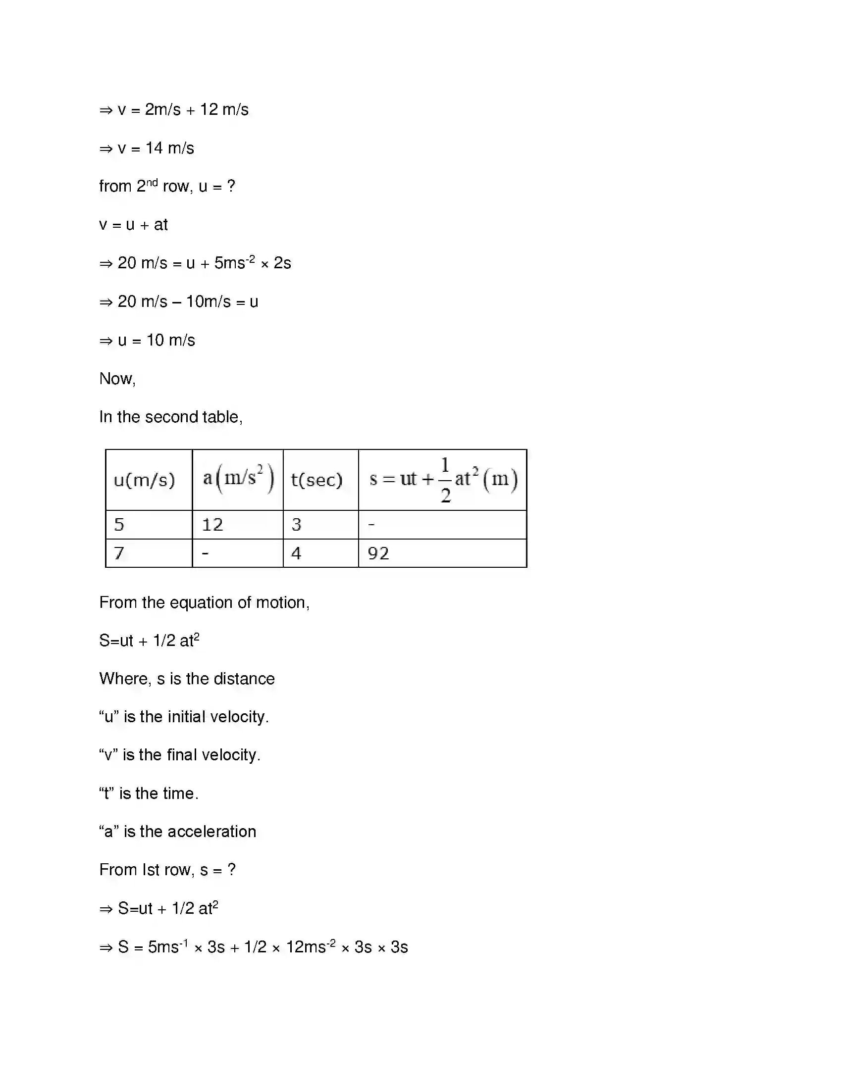 Maharashtra Board Class 9th Science & Technology - English Medium Laws of Motion Solution 5