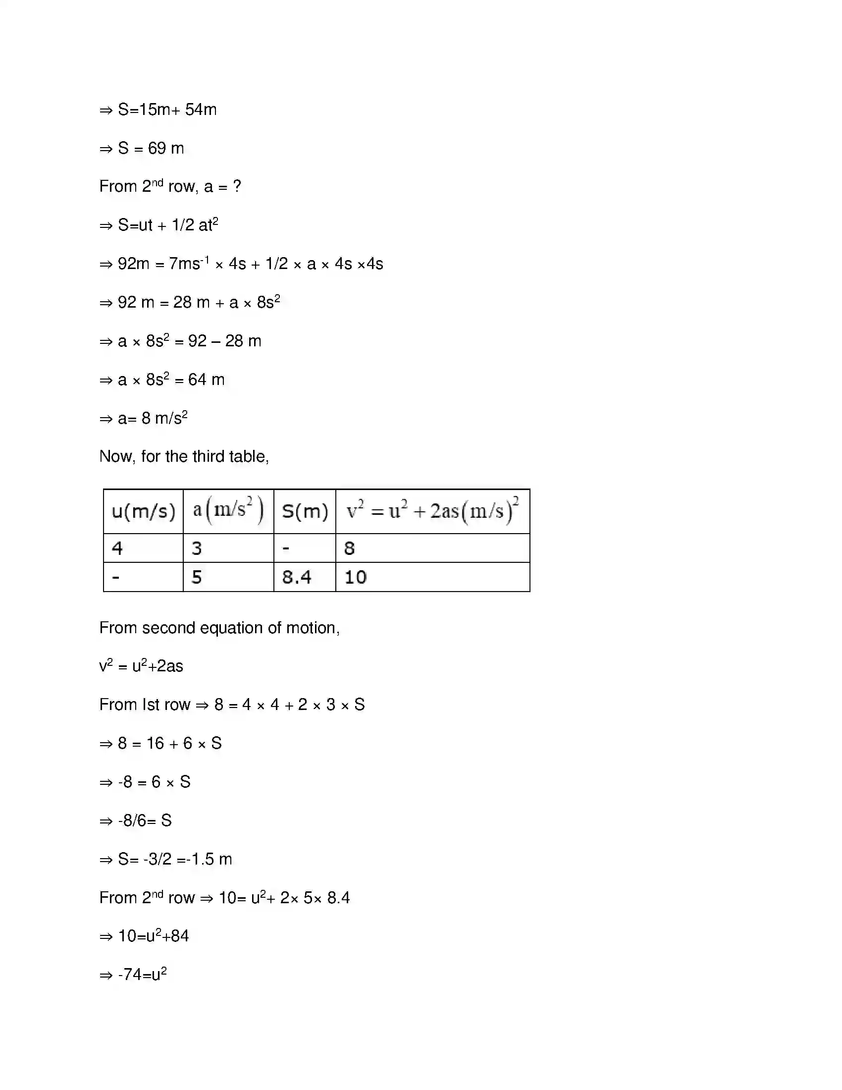 Maharashtra Board Class 9th Science & Technology - English Medium Laws of Motion Solution 6