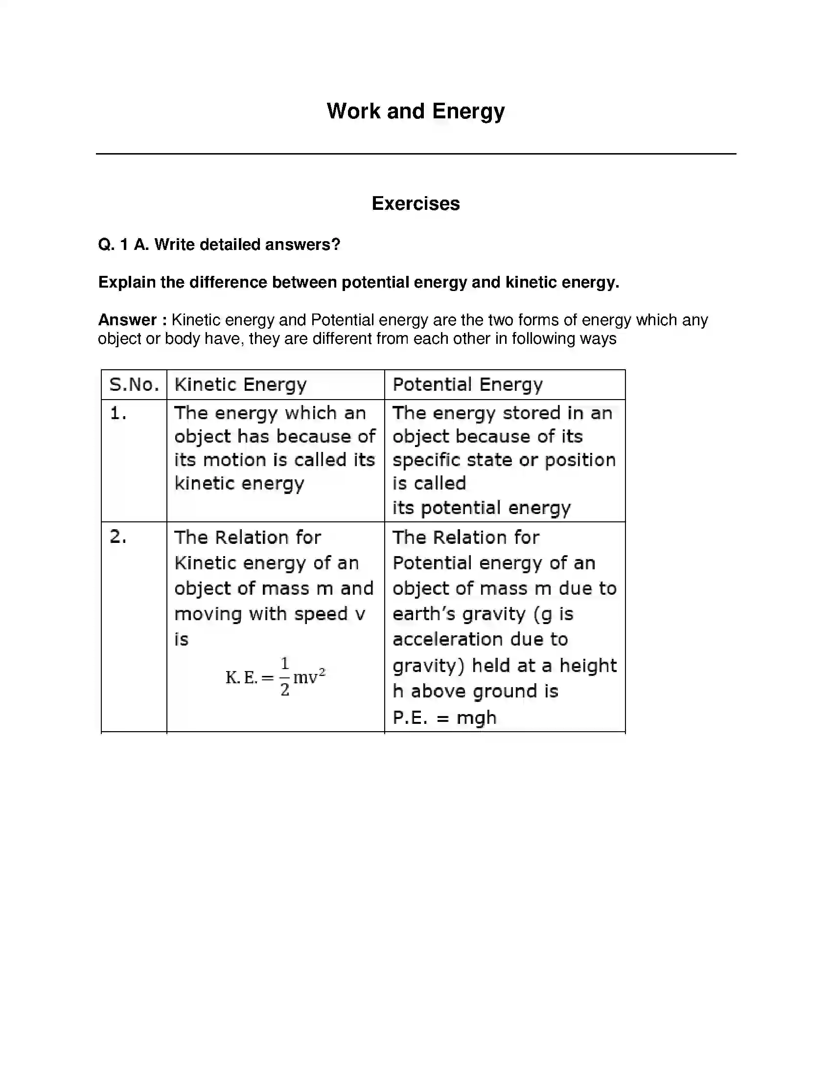 Maharashtra Board Class 9th Science & Technology - English Medium Work and Energy Solution 1