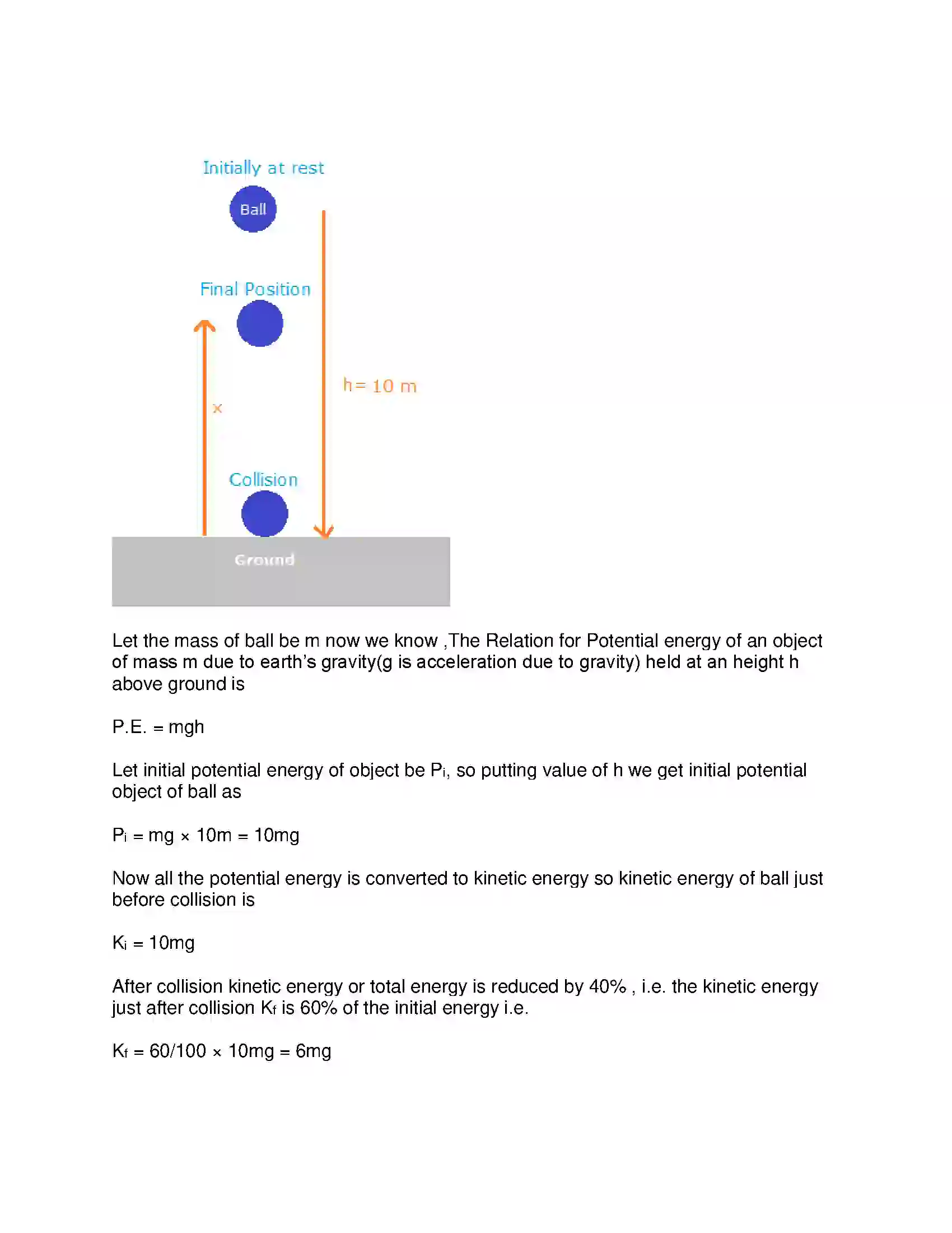 Maharashtra Board Class 9th Science & Technology - English Medium Work and Energy Solution 24