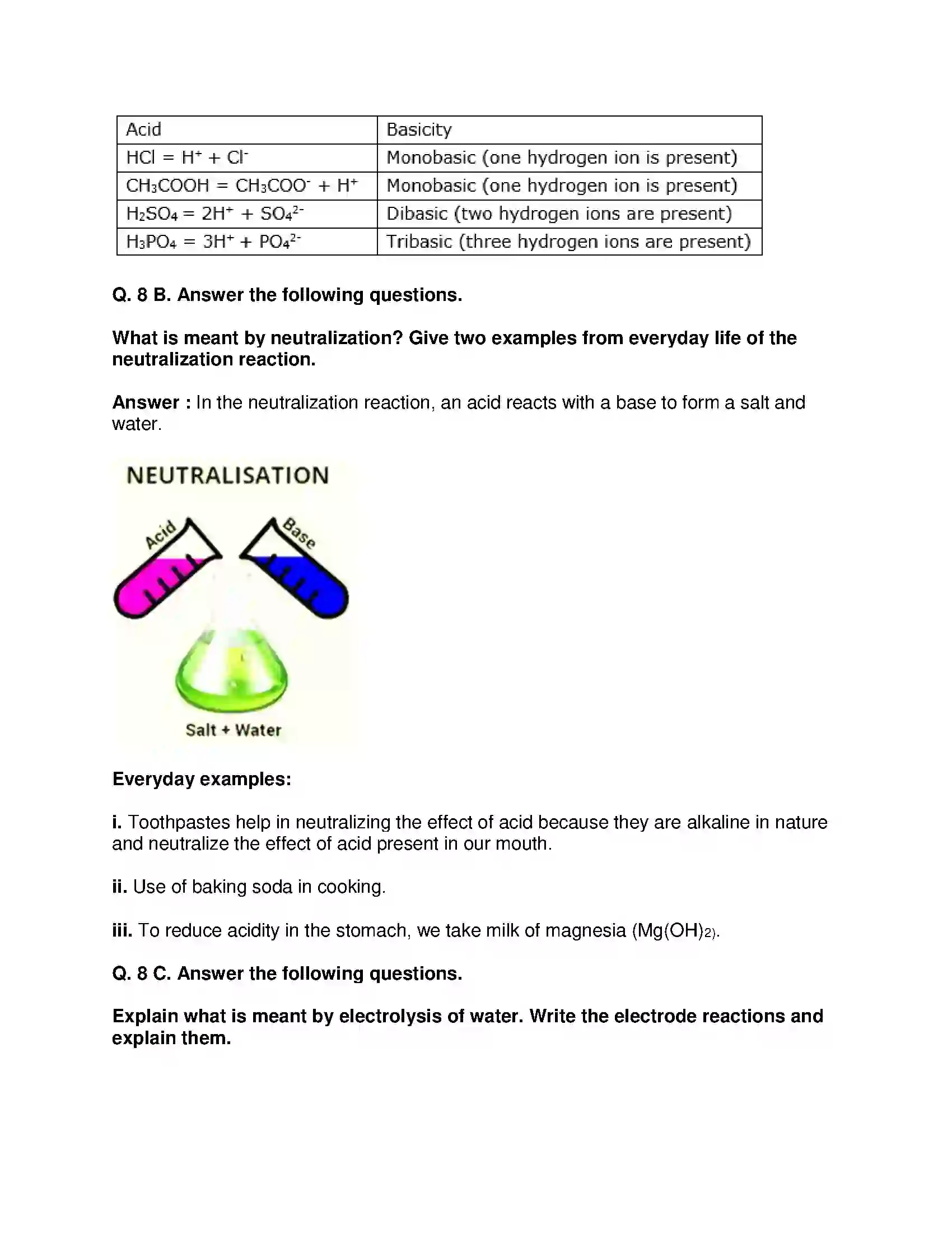 Maharashtra Board Class 9th Science & Technology - English Medium Acids, Bases and Salts Solution 14