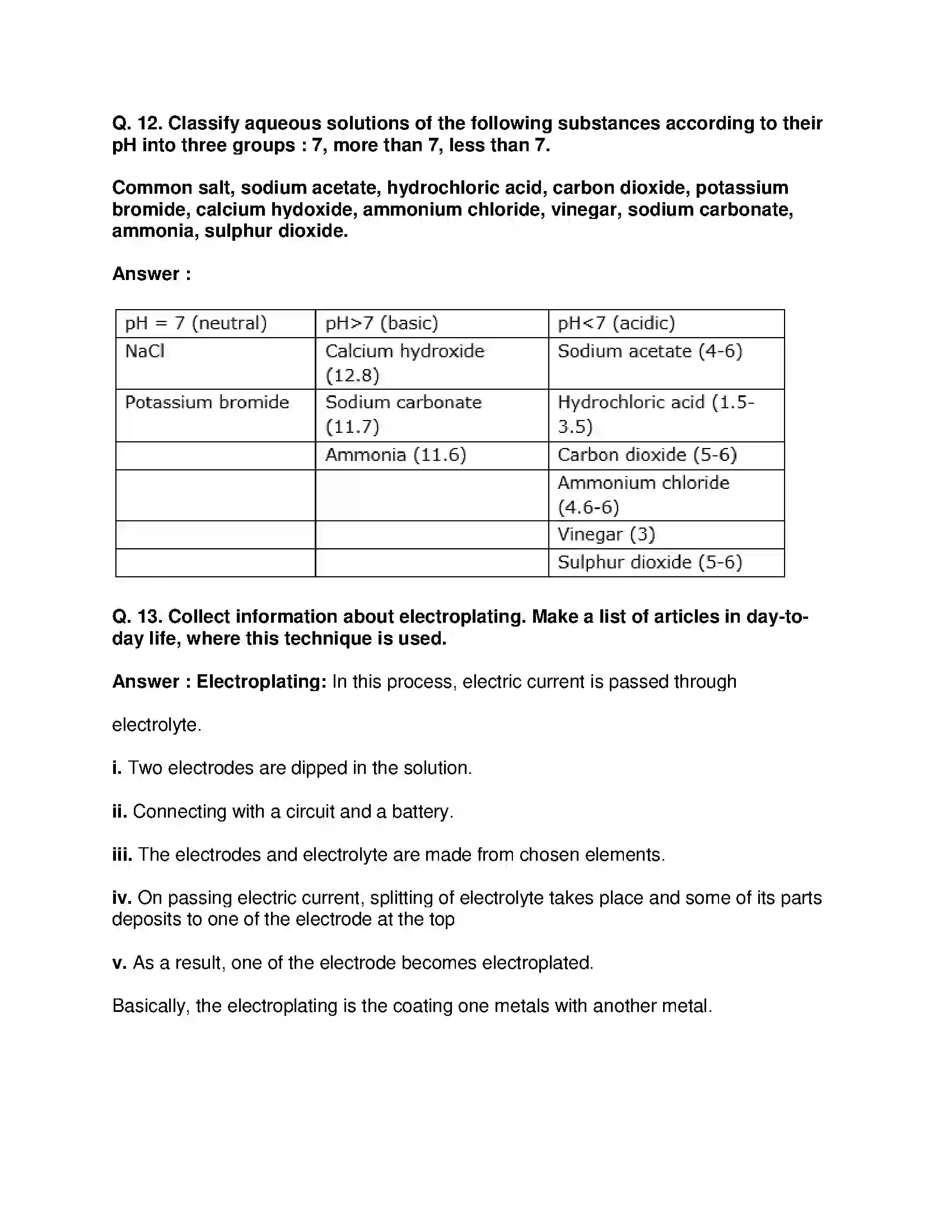 Maharashtra Board Class 9th Science & Technology - English Medium Acids, Bases and Salts Solution 19