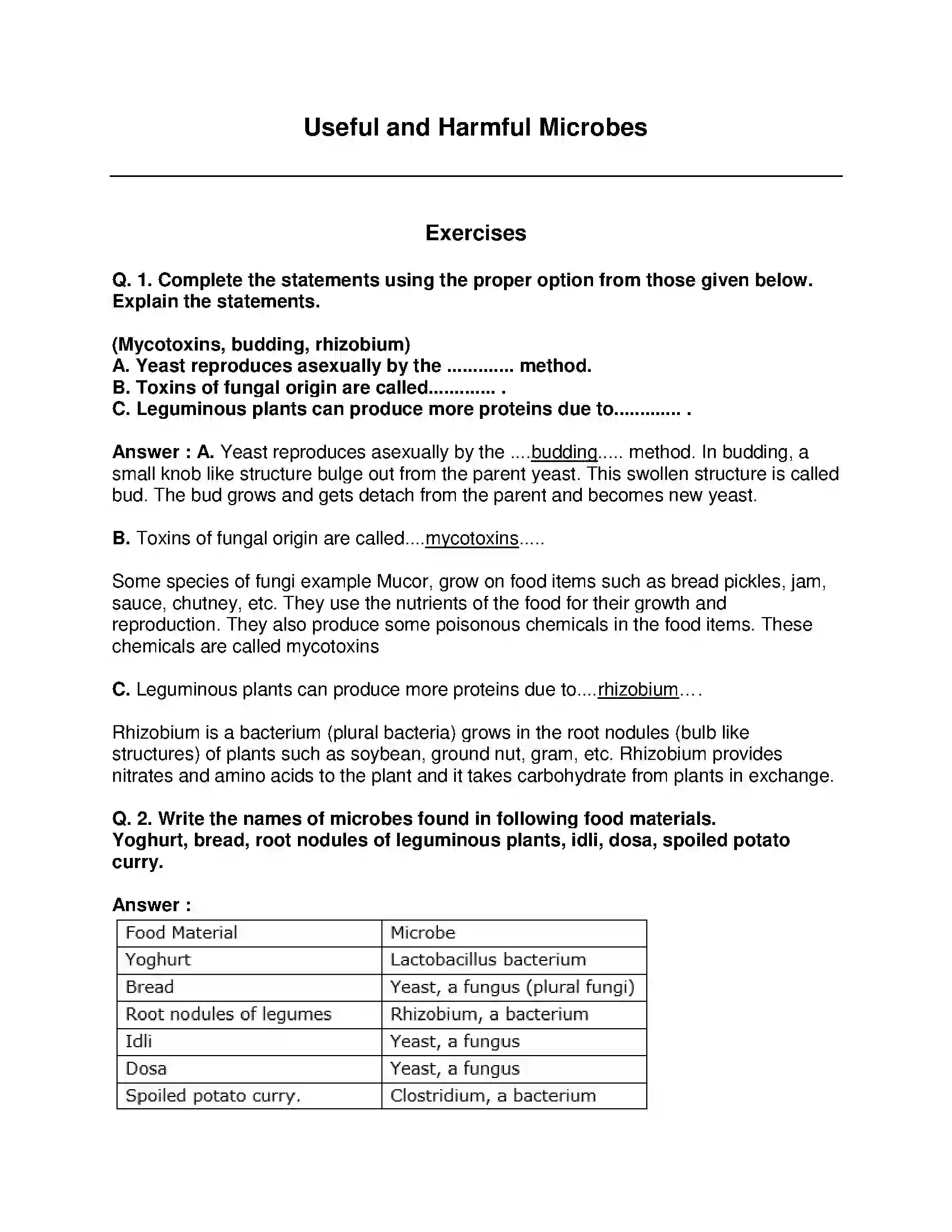 Maharashtra Board Class 9th Science & Technology - English Medium Useful and Harmful Microbes Solution 1