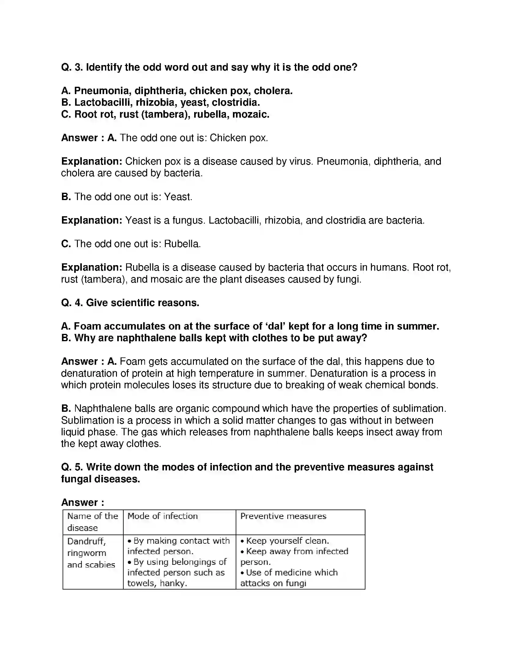 Maharashtra Board Class 9th Science & Technology - English Medium Useful and Harmful Microbes Solution 2