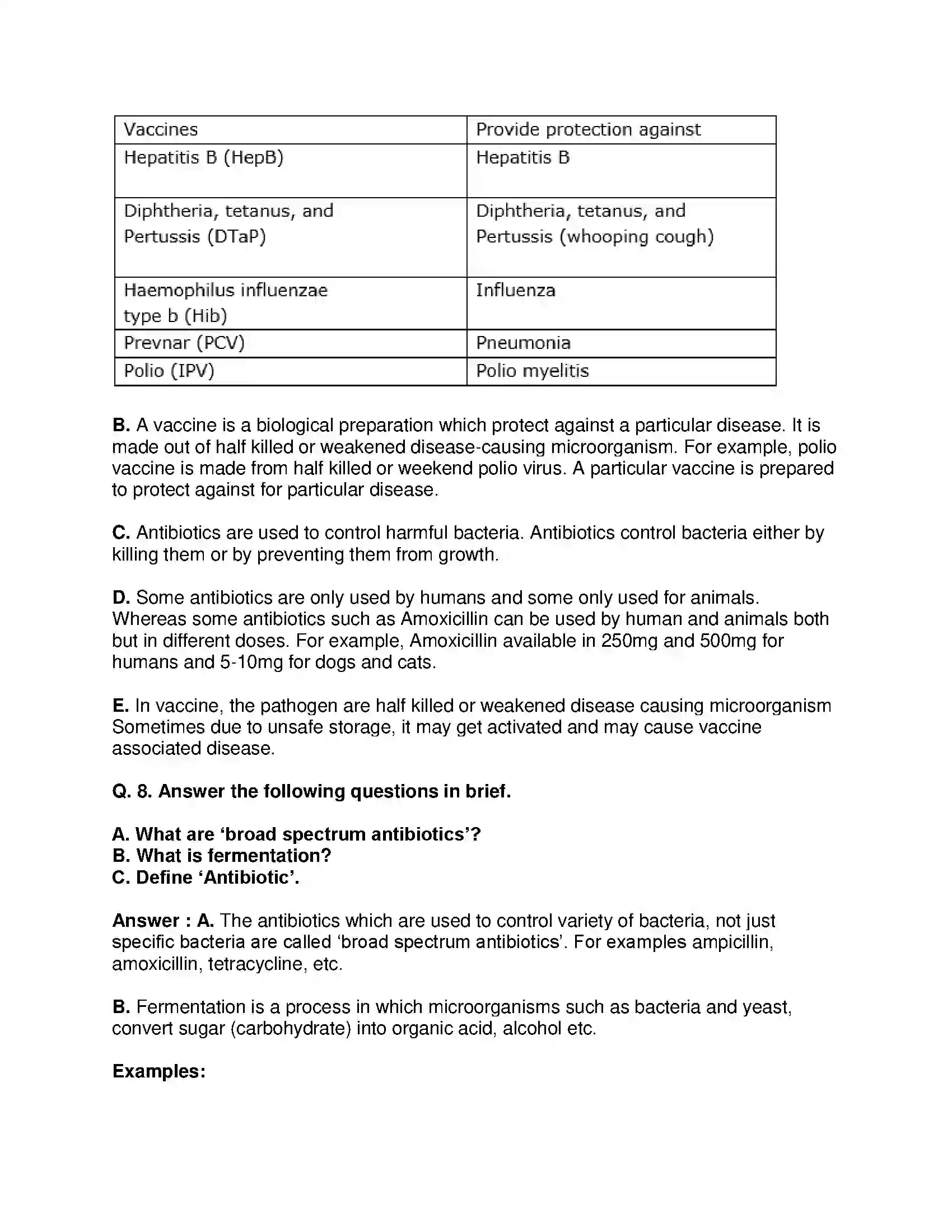 Maharashtra Board Class 9th Science & Technology - English Medium Useful and Harmful Microbes Solution 4