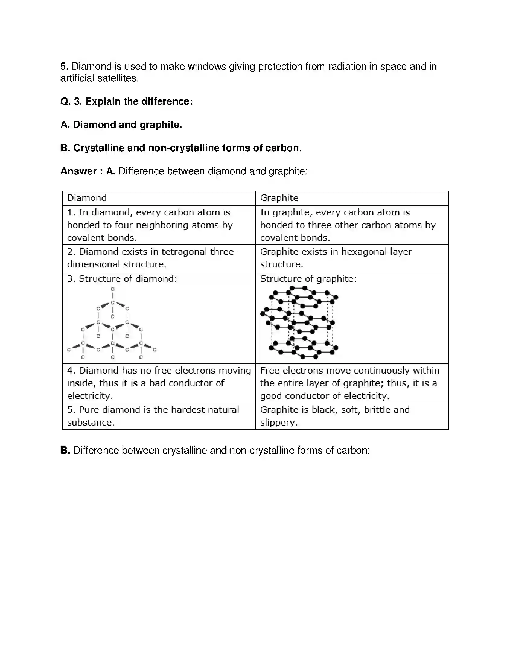 Maharashtra Board Class 9th Science & Technology - English Medium Carbon An important element Solution 4