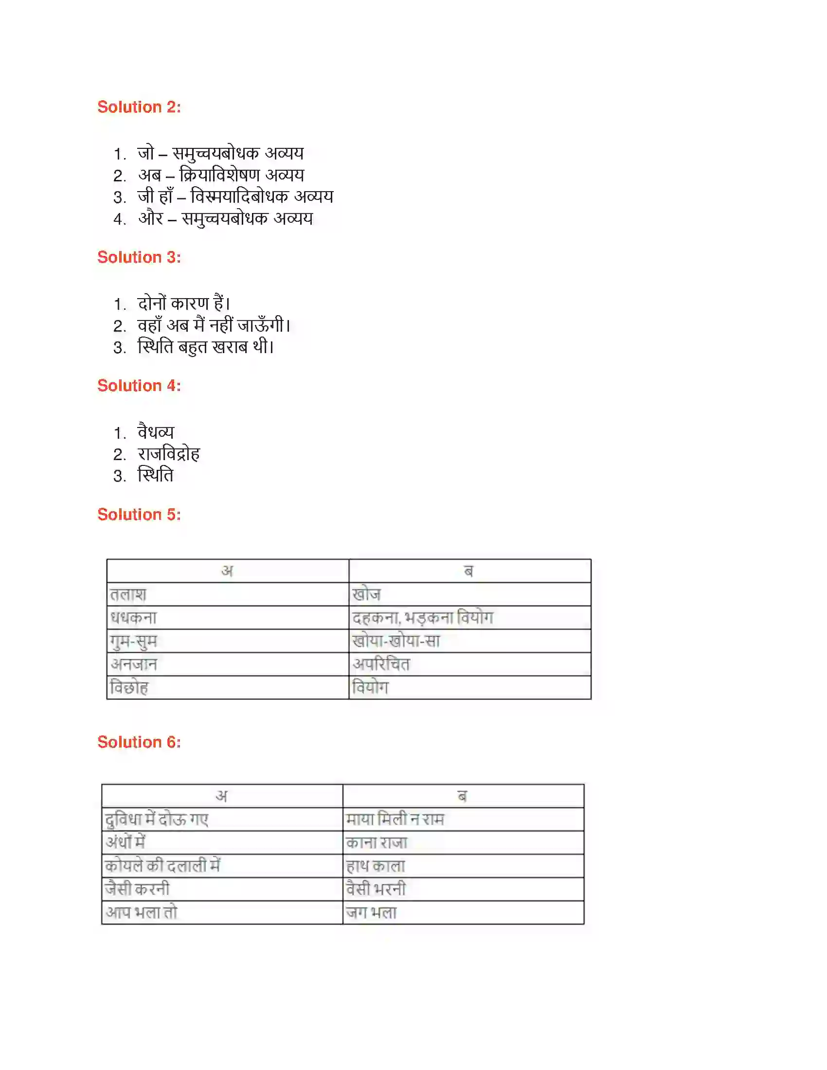 Maharashtra Board Class 9th लोकभारती लड़की का पिता Solution 4