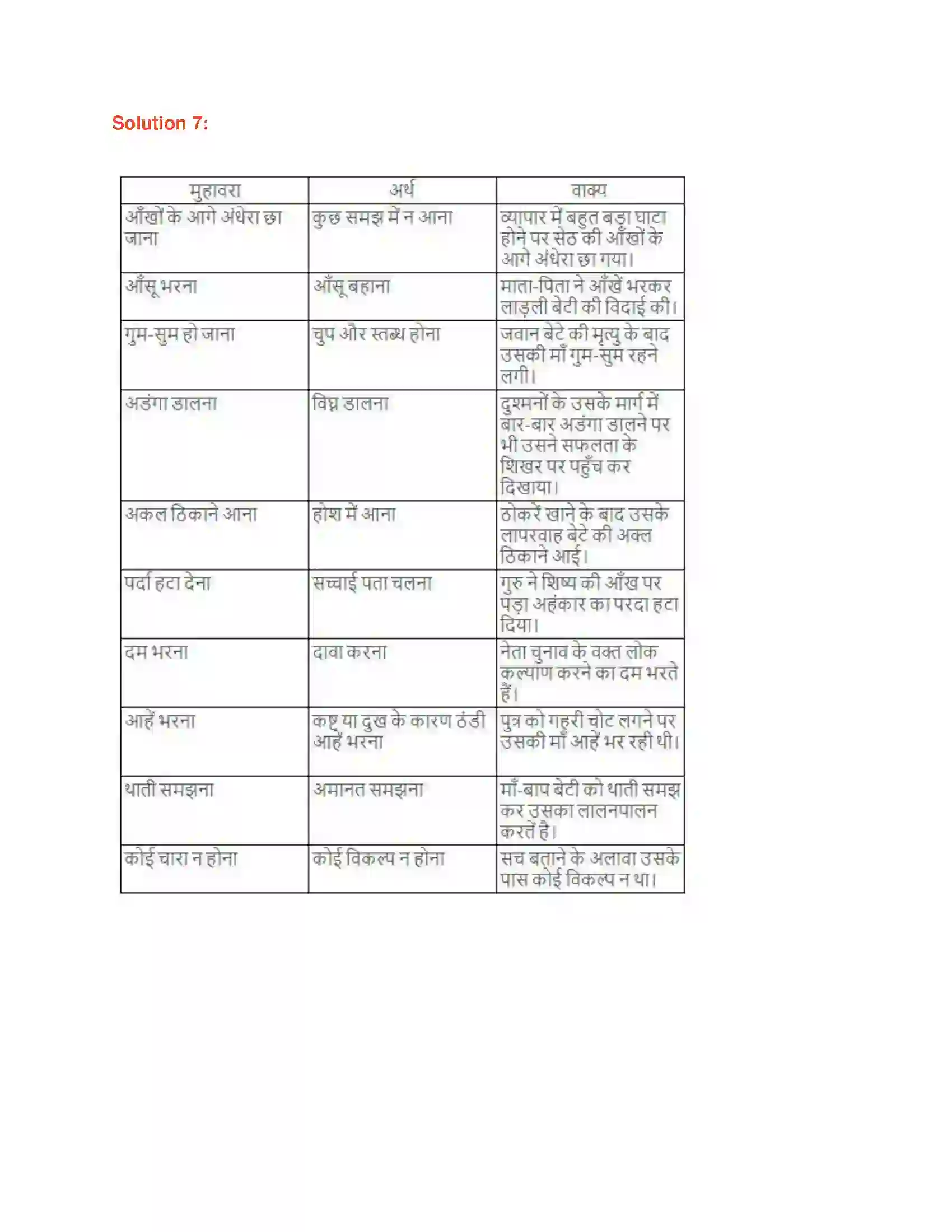 Maharashtra Board Class 9th लोकभारती लड़की का पिता Solution 5