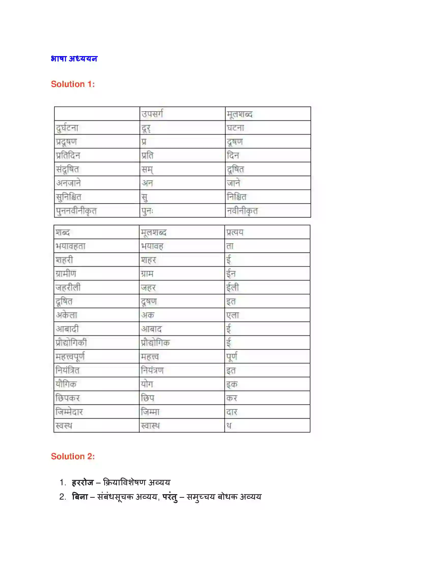 Maharashtra Board Class 9th लोकभारती प्रदूषित हवा हर साँस में Solution 3