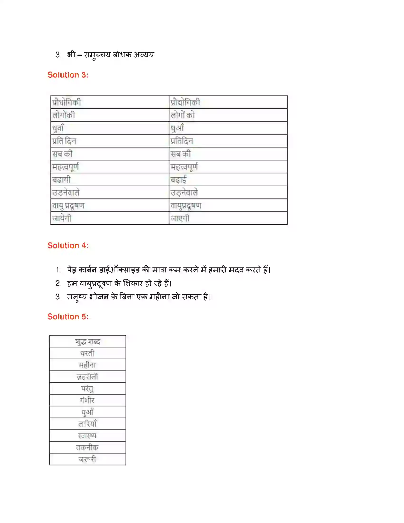 Maharashtra Board Class 9th लोकभारती प्रदूषित हवा हर साँस में Solution 4