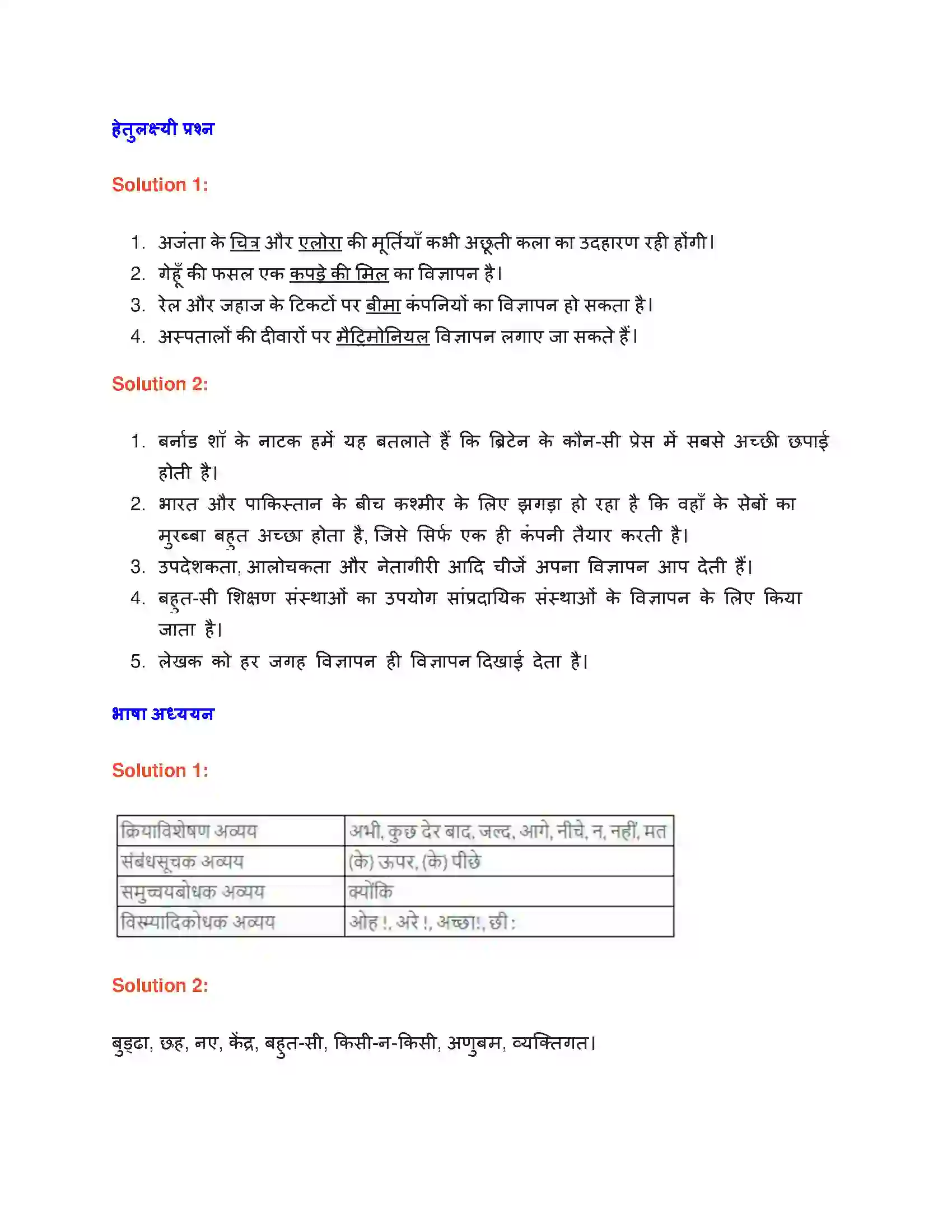 Maharashtra Board Class 9th लोकभारती विज्ञापनयुग Solution 4