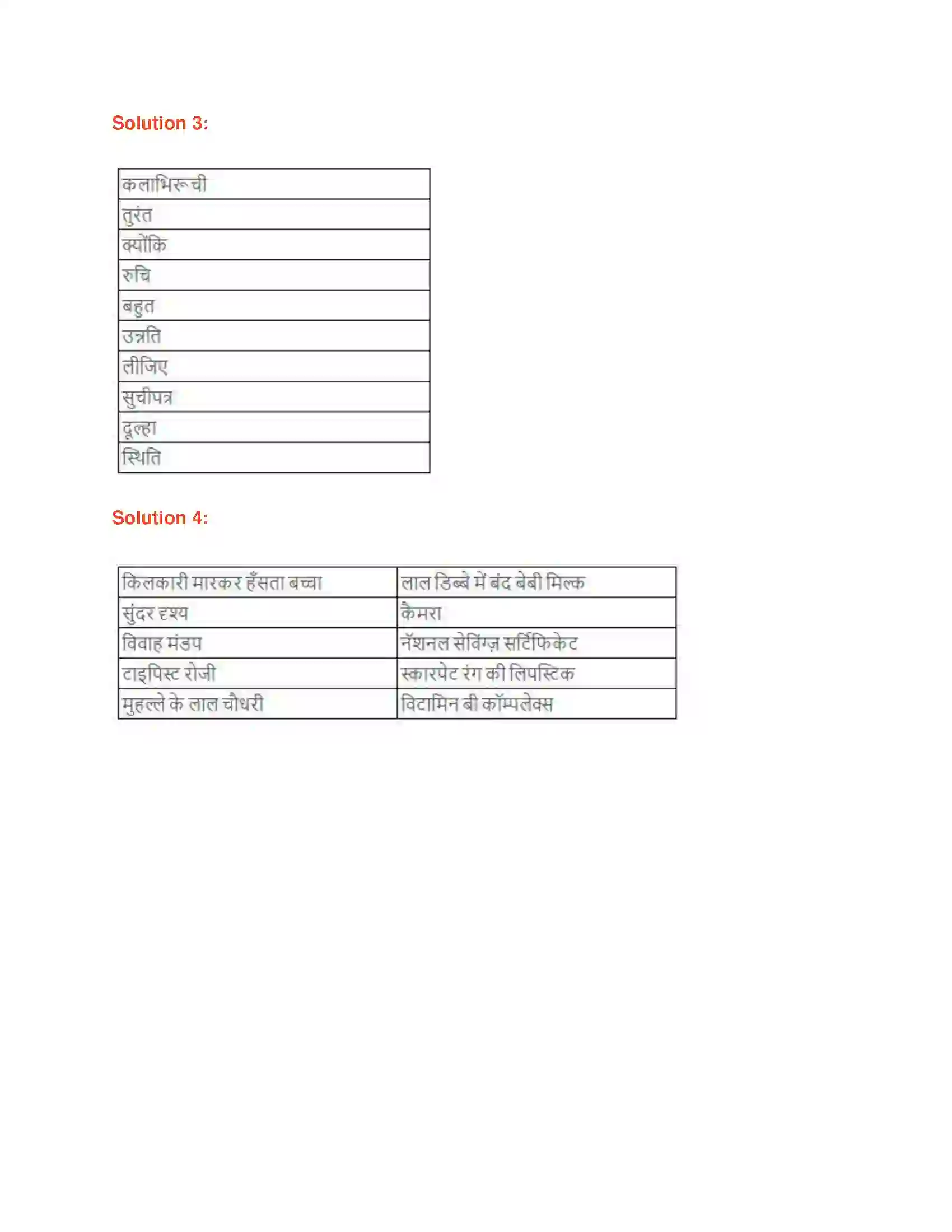 Maharashtra Board Class 9th लोकभारती विज्ञापनयुग Solution 5