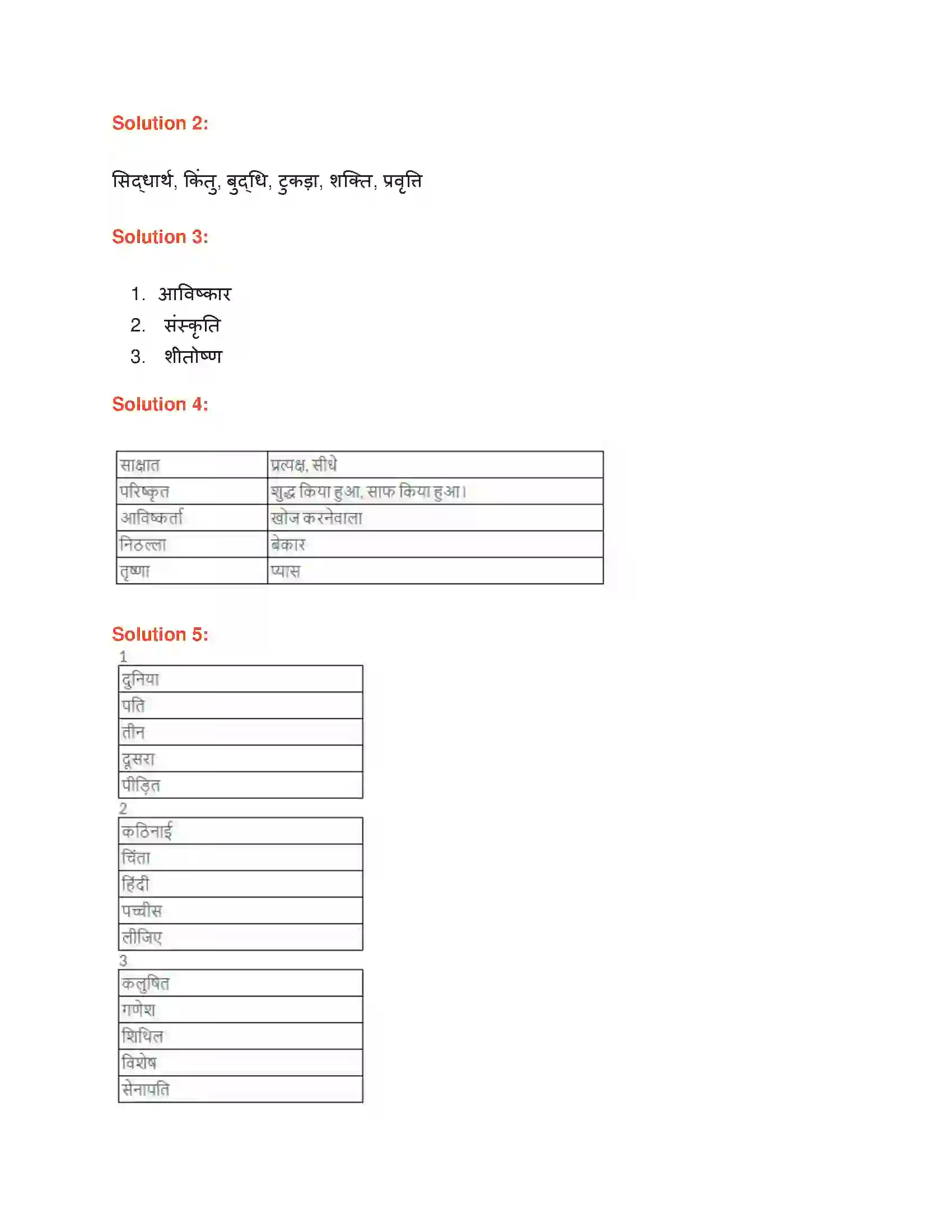 Maharashtra Board Class 9th लोकभारती संस्कृति Solution 4
