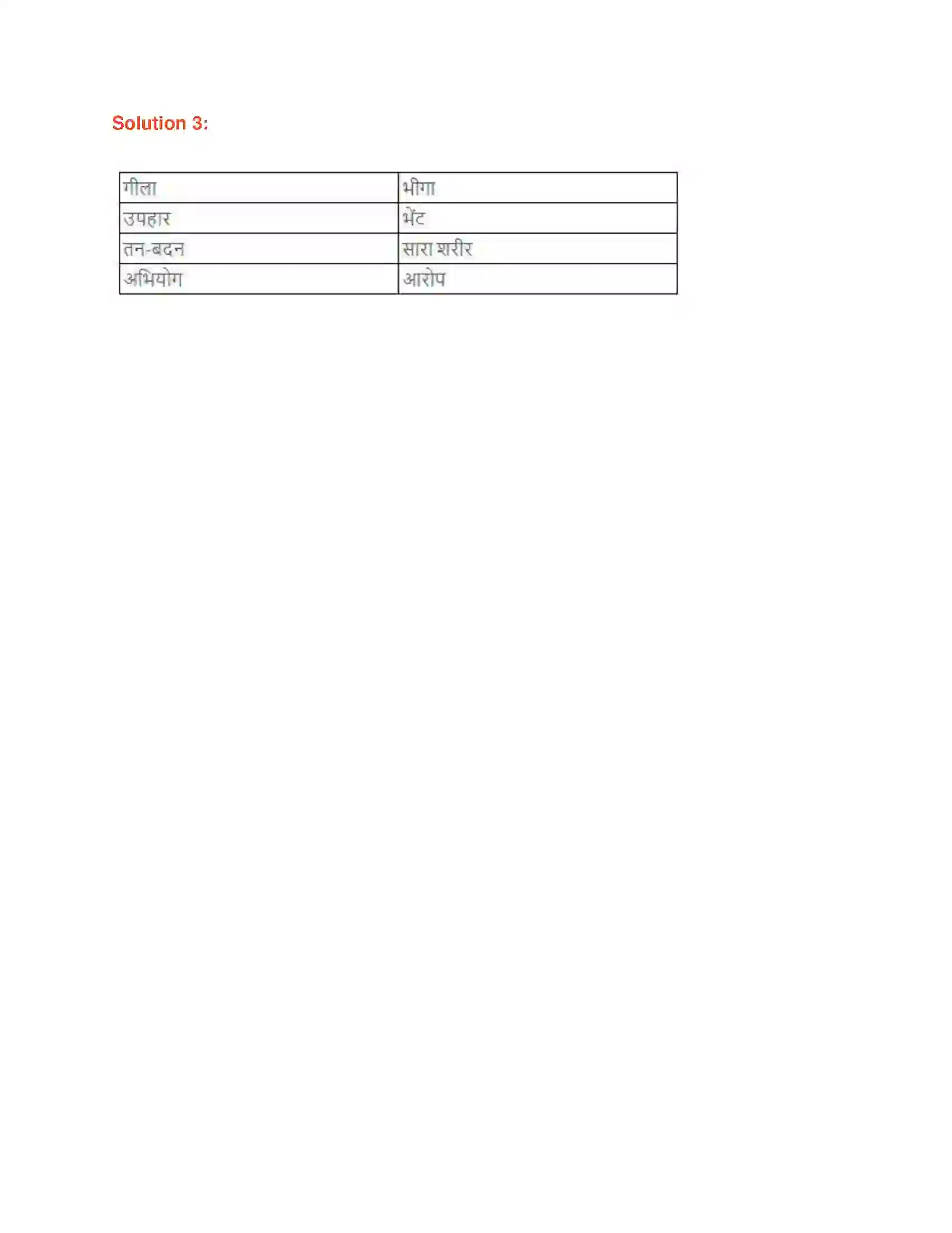 Maharashtra Board Class 9th लोकभारती भाई-बहन Solution 3