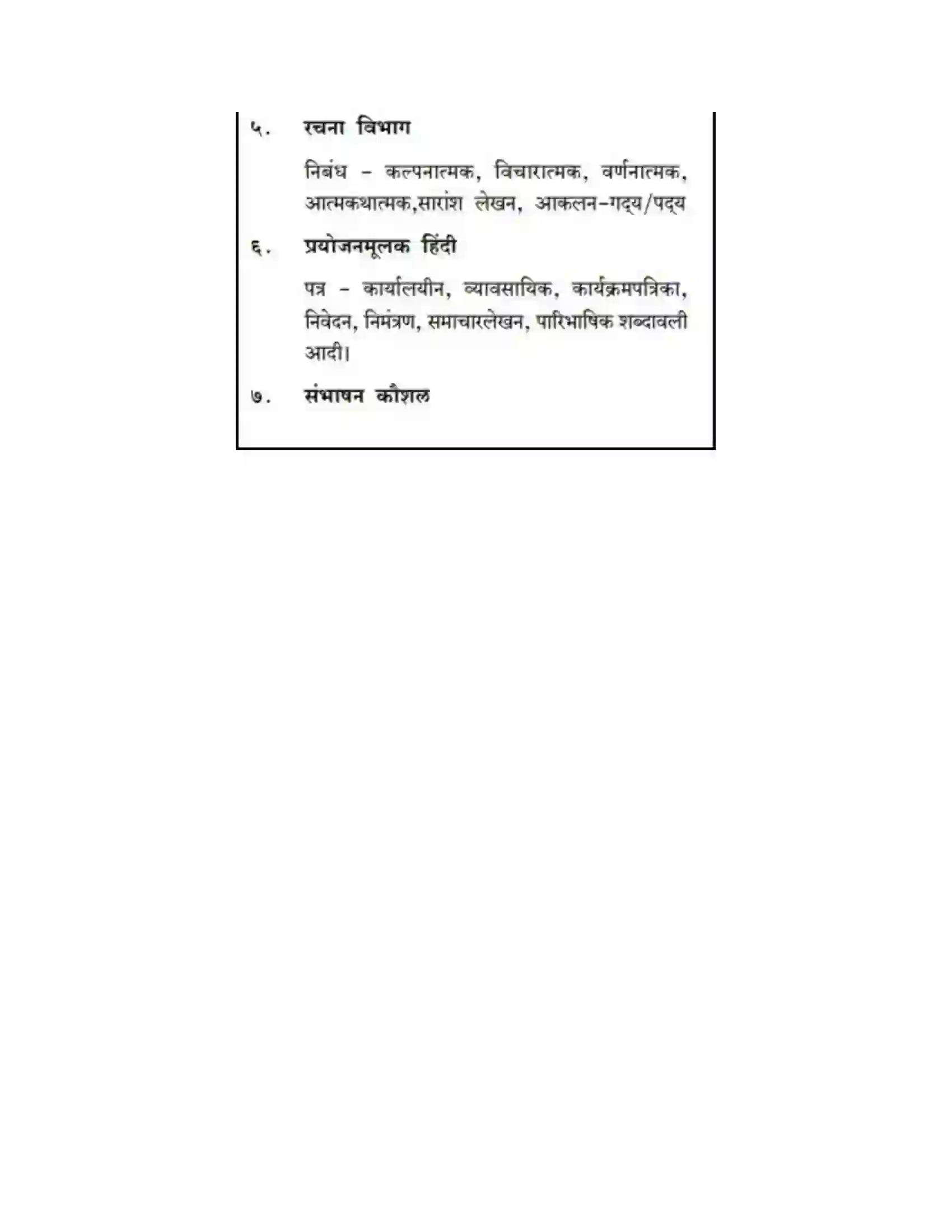 Maharashtra Board Class 10th 2020-21 Hindi Syllabus 2