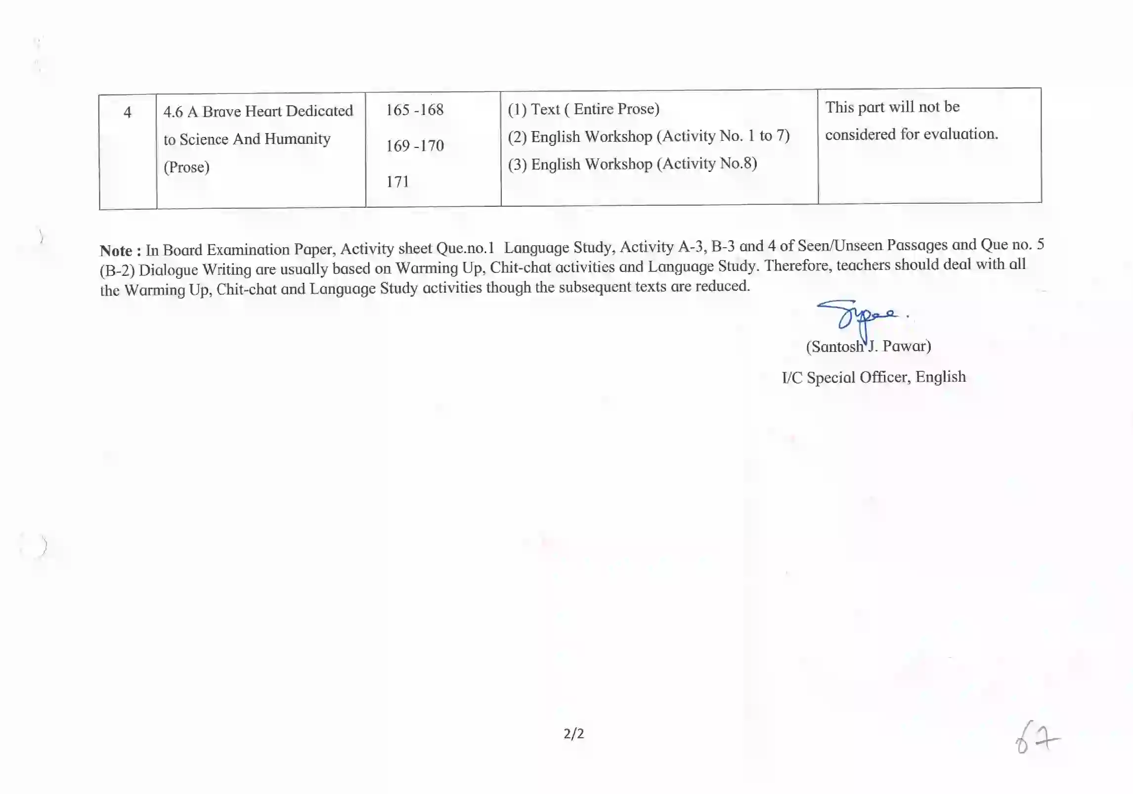 Maharashtra Board Class 10th 2021-22 English Syllabus 8