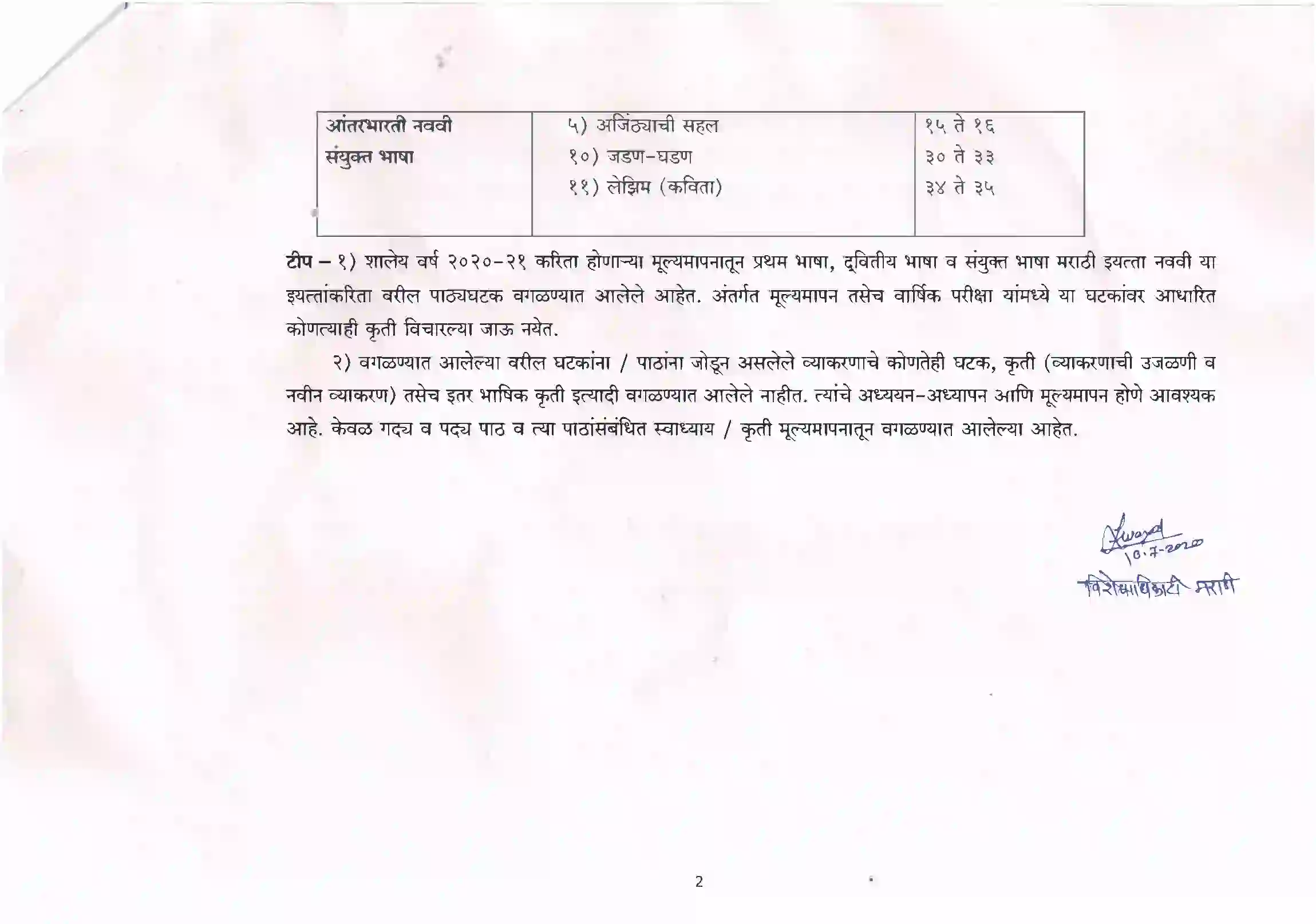 Maharashtra Board Class 10th 2021-22 Marathi Syllabus 2