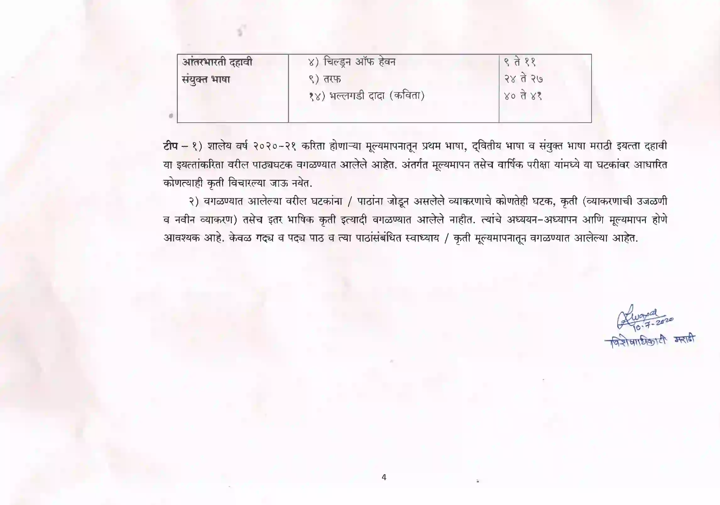 Maharashtra Board Class 10th 2021-22 Marathi Syllabus 4