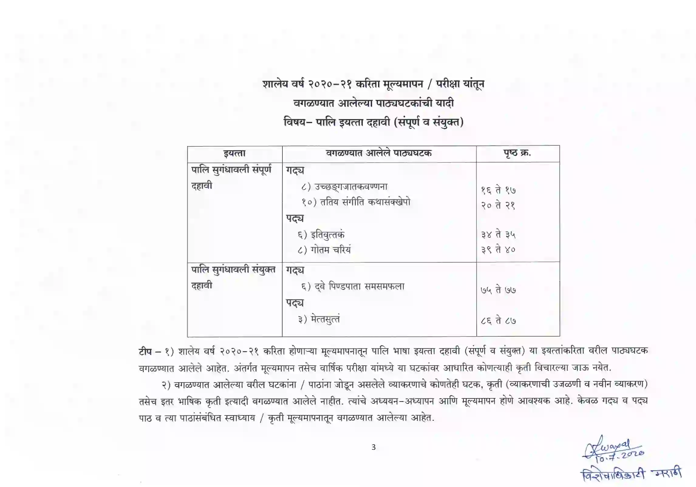 Maharashtra Board Class 10th 2021-22 Pali Syllabus 18