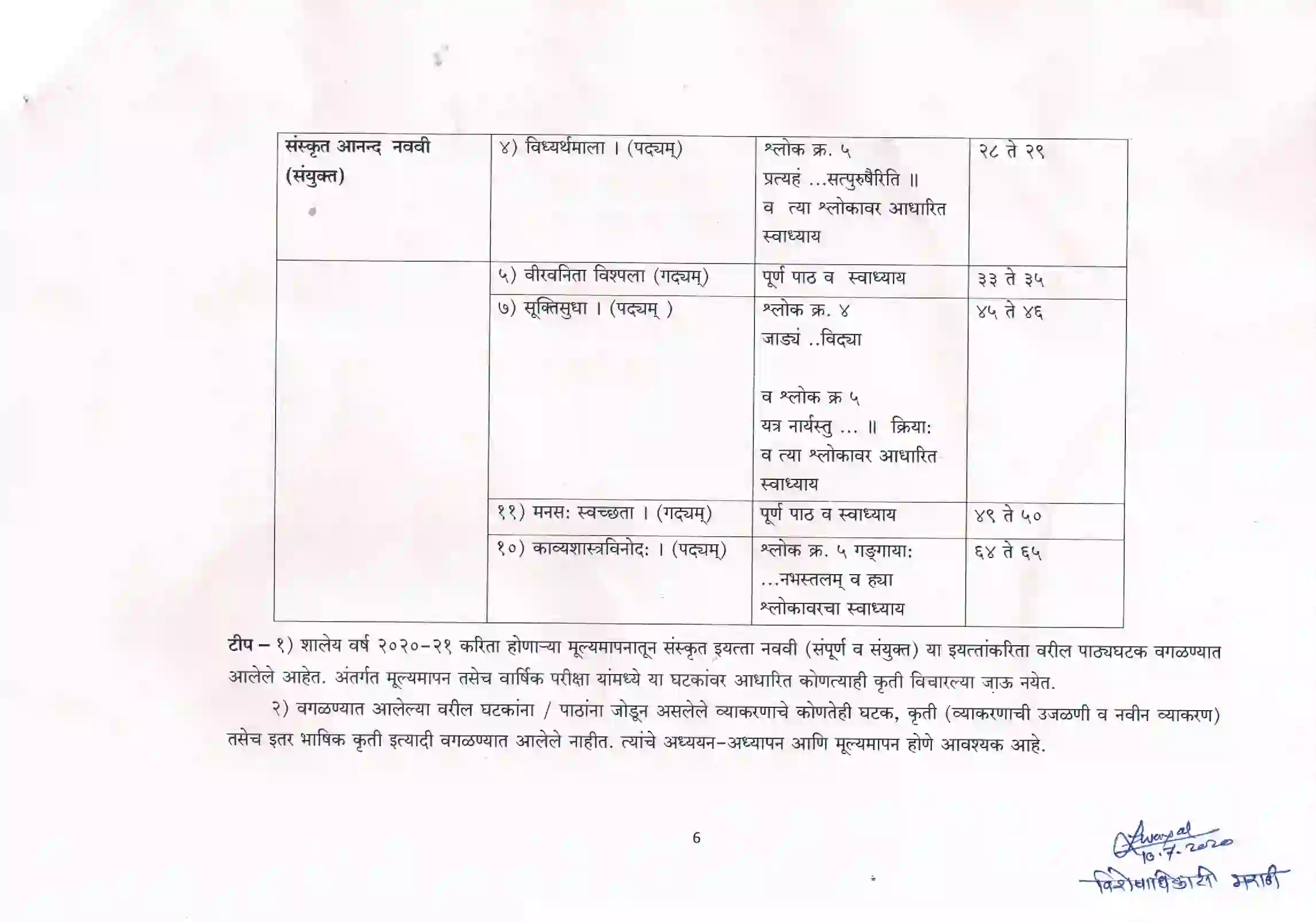 Maharashtra Board Class 10th 2021-22 Sanskrit Syllabus 3