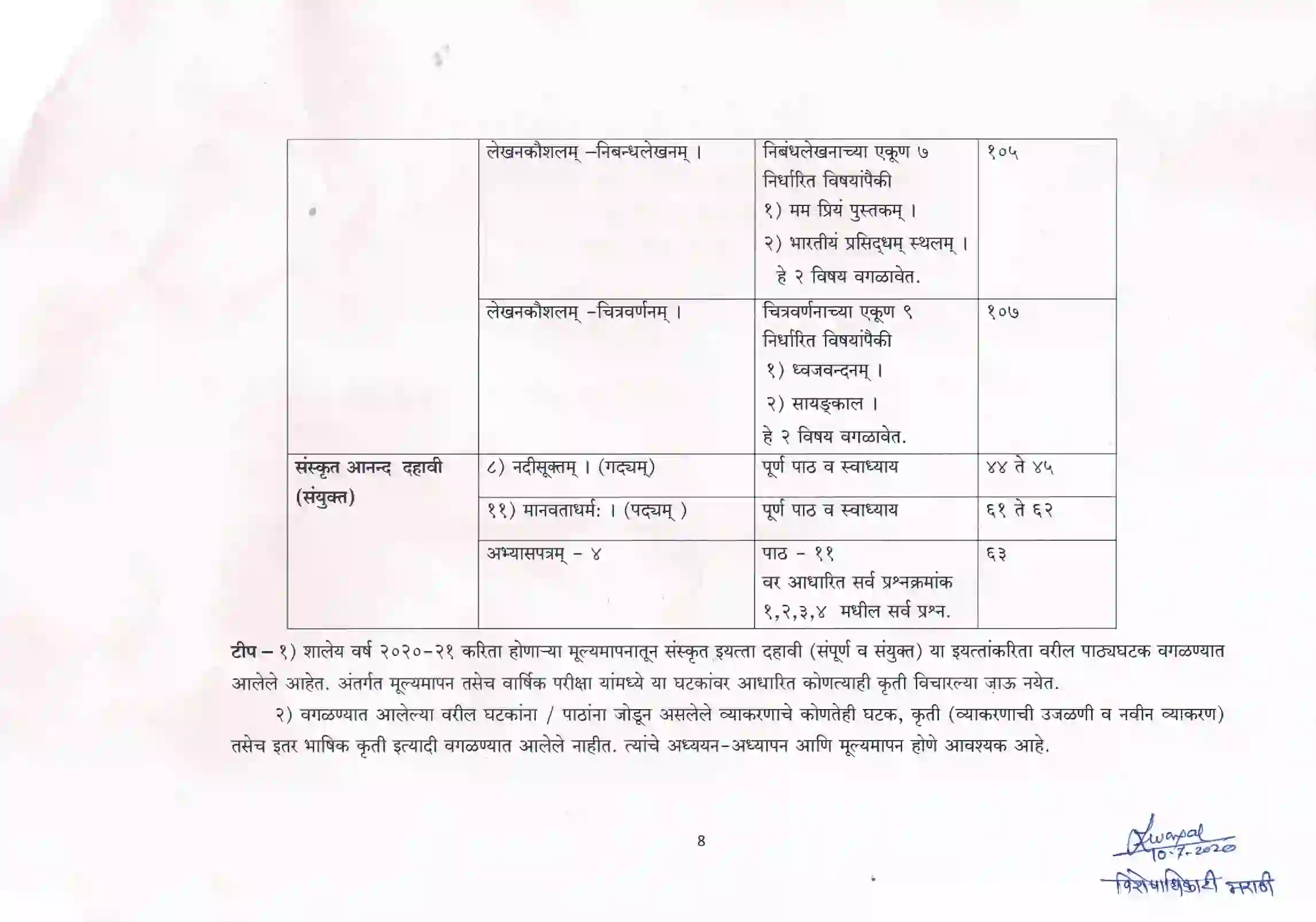 Maharashtra Board Class 10th 2021-22 Sanskrit Syllabus 5