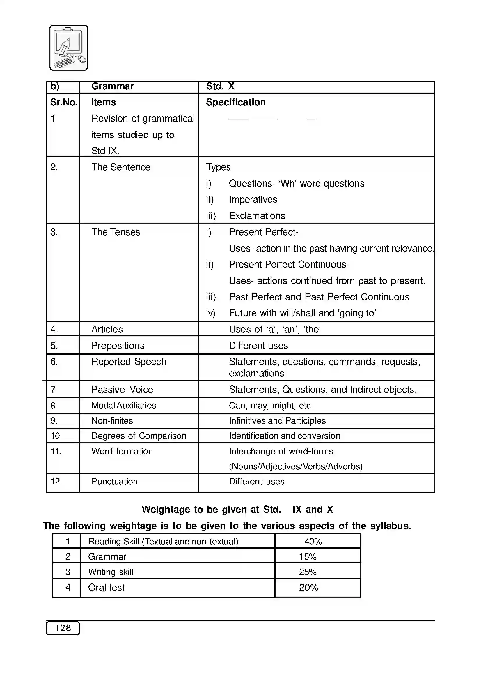 Maharashtra Board Class 10th 2025-26 English 2nd & 3rd Syllabus 5