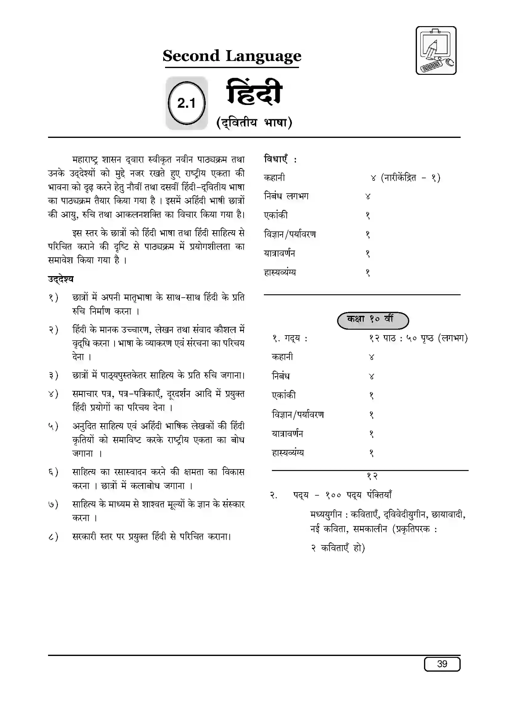 Maharashtra Board Class 10th 2025-26 Hindi 2nd Syllabus 1