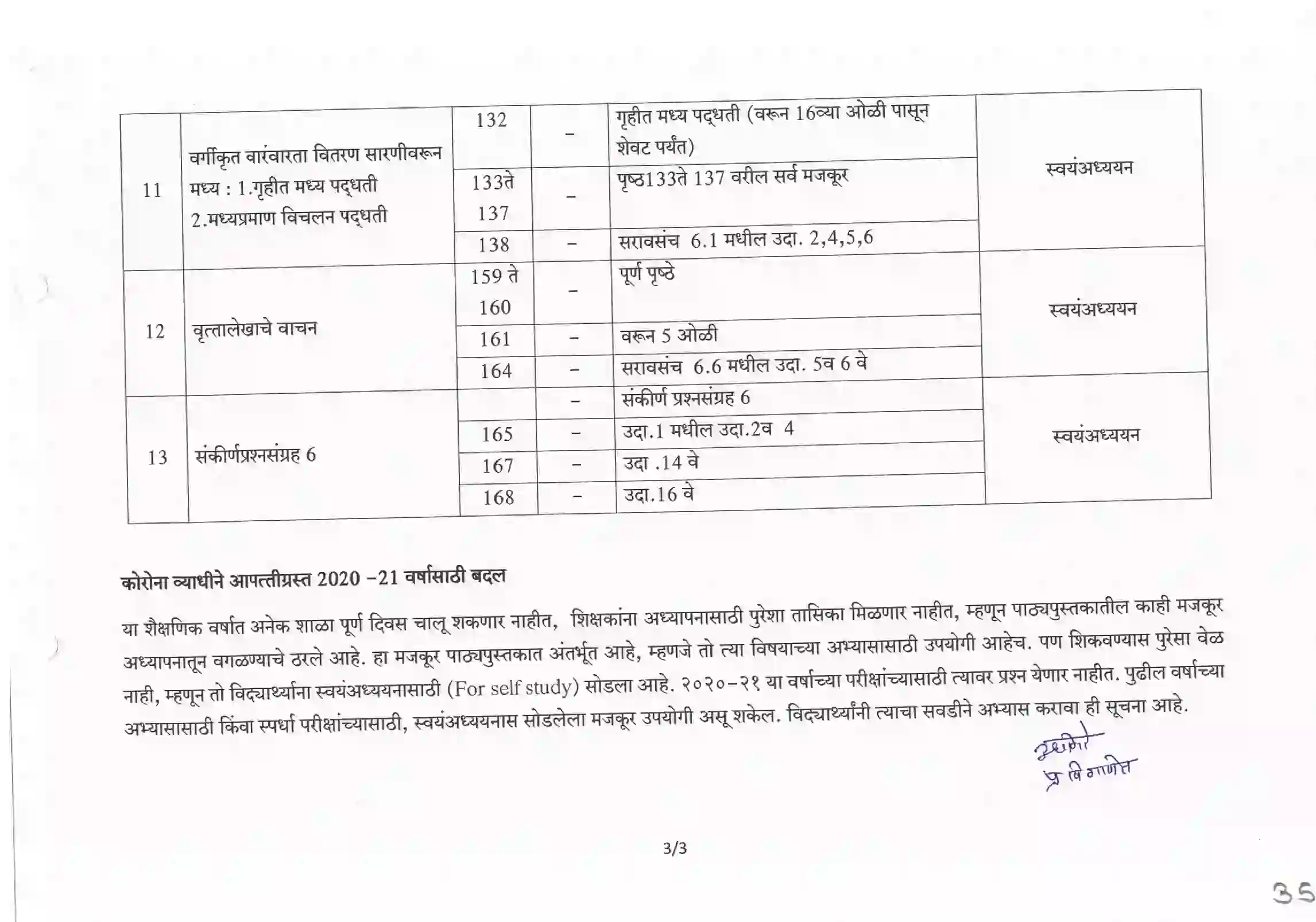 Maharashtra Board Class 10th 2025-26 Maths Syllabus 11