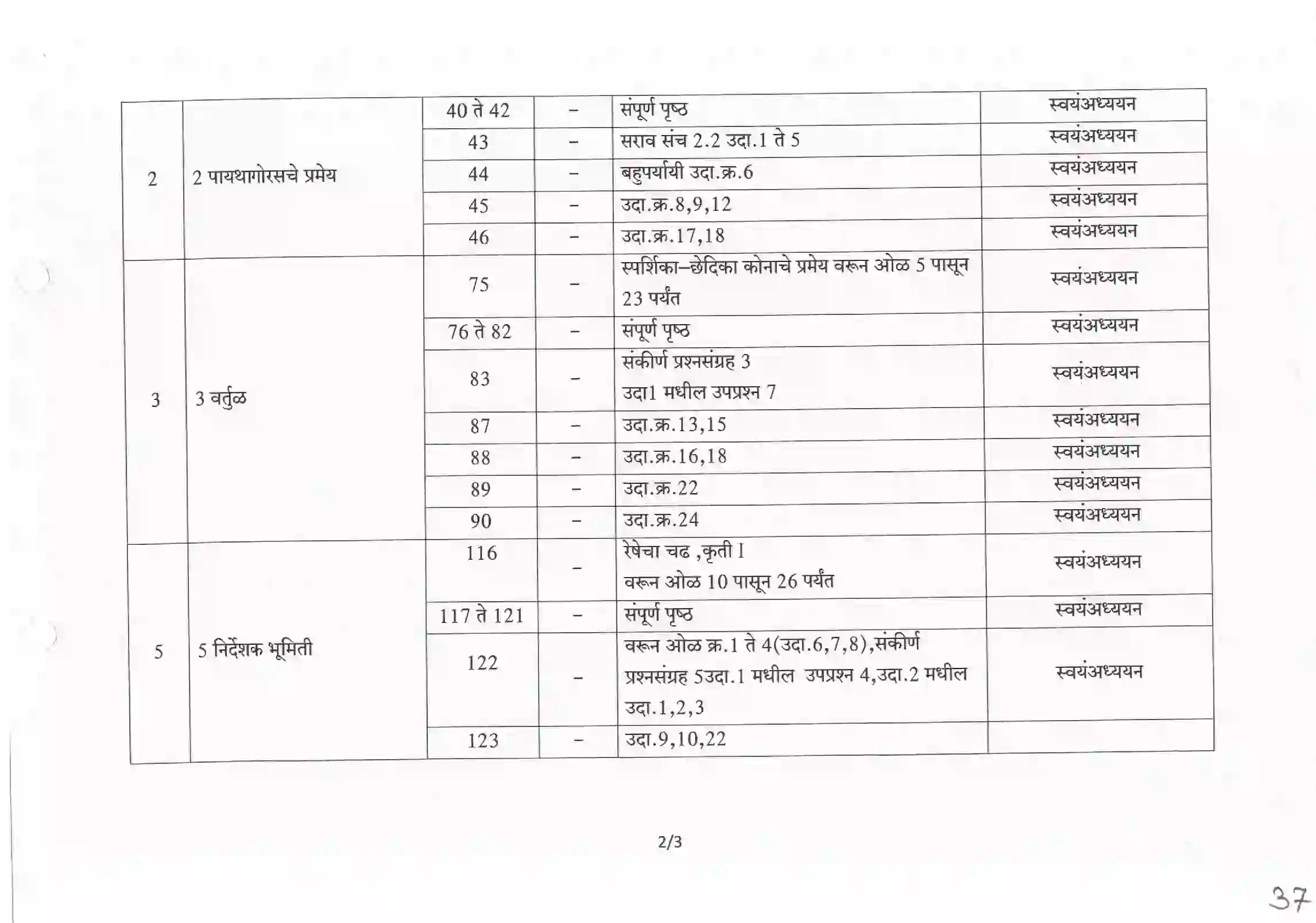 Maharashtra Board Class 10th 2025-26 Maths Syllabus 13