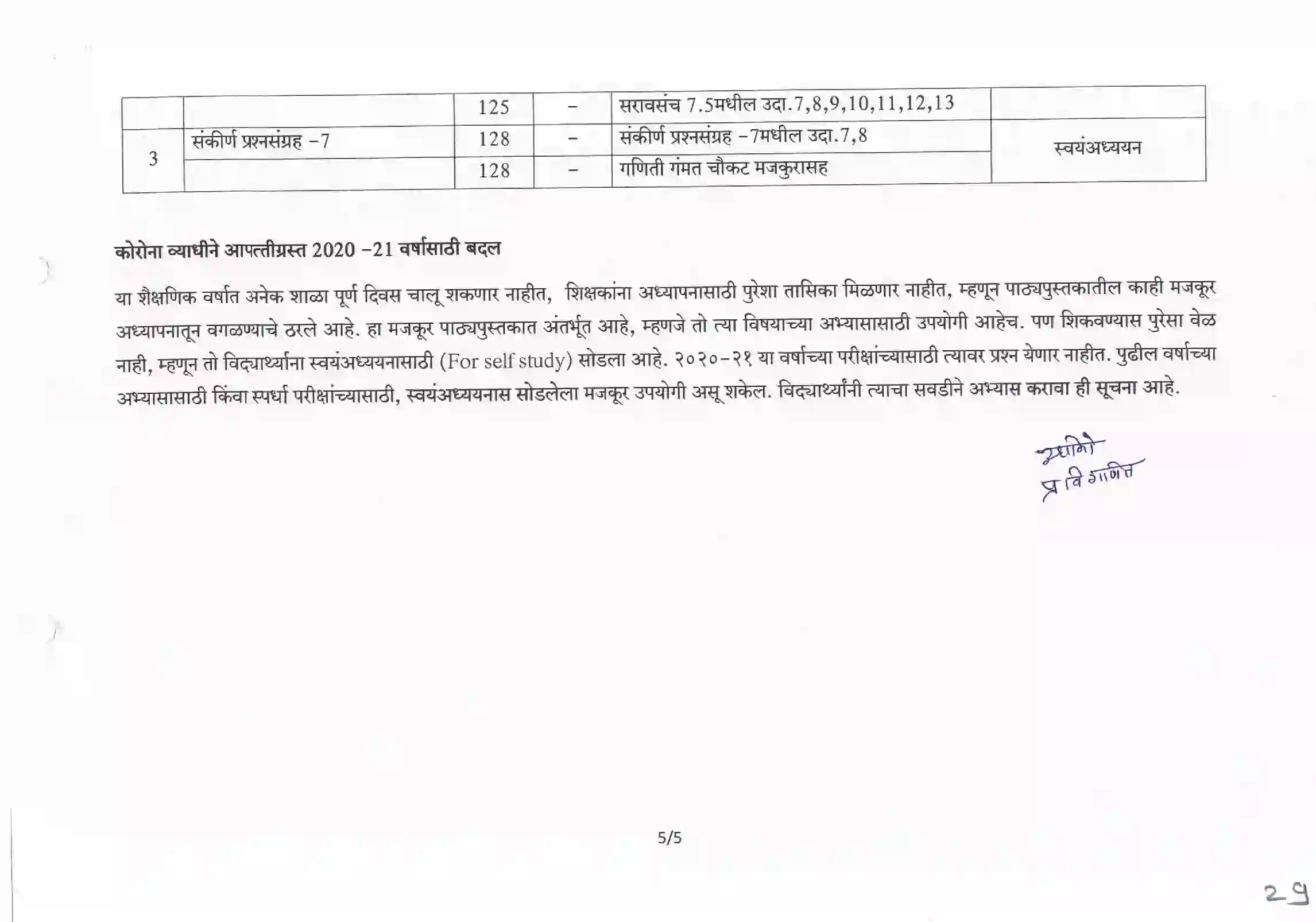 Maharashtra Board Class 10th 2025-26 Maths Syllabus 5