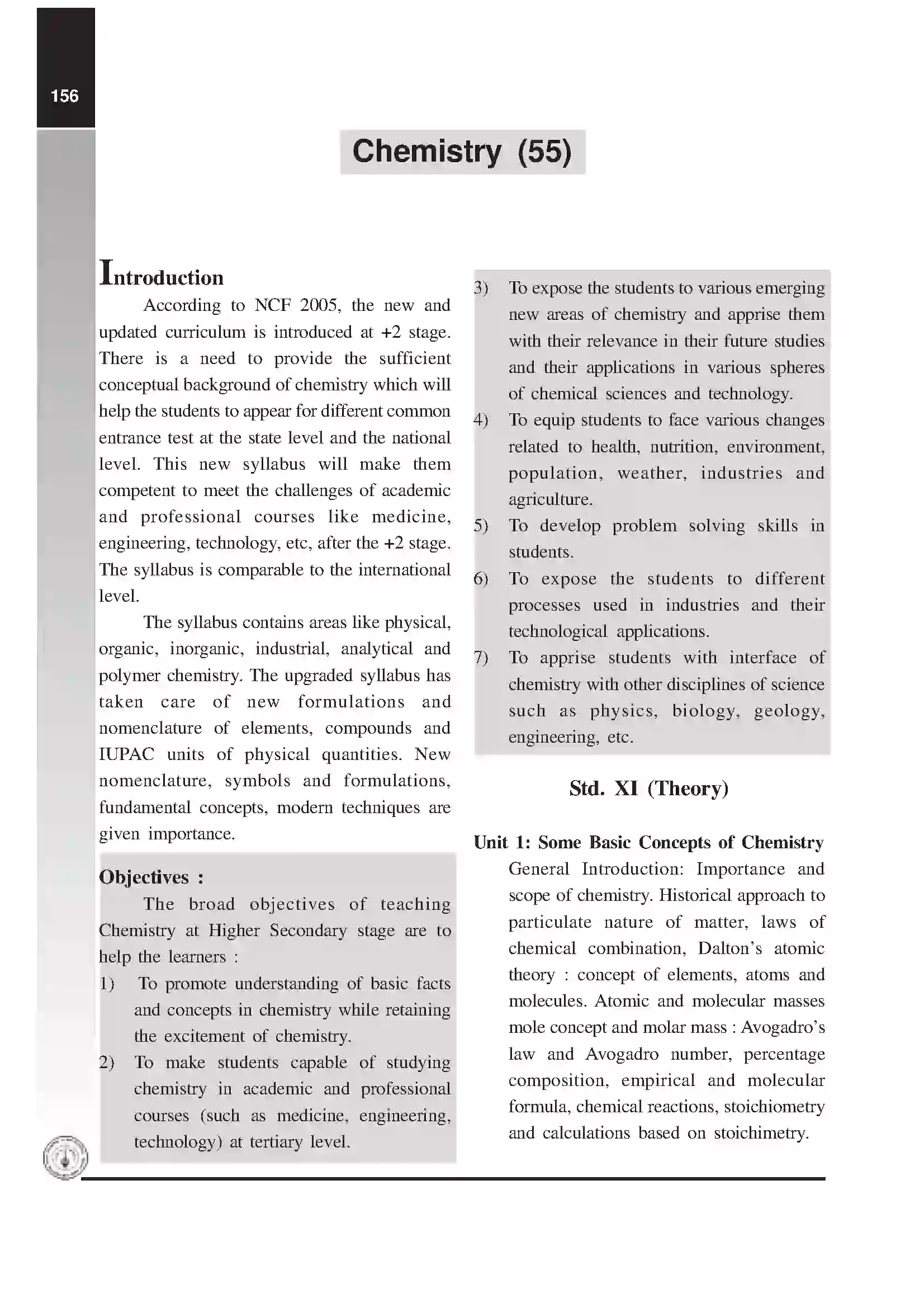 Maharashtra Board Class 12th 2020 Chemistry Syllabus 1