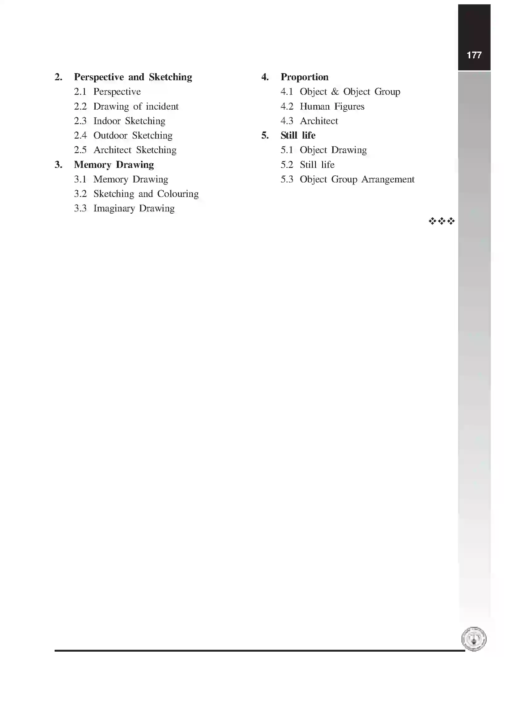 Maharashtra Board Class 12th 2020 Drawing Syllabus 3