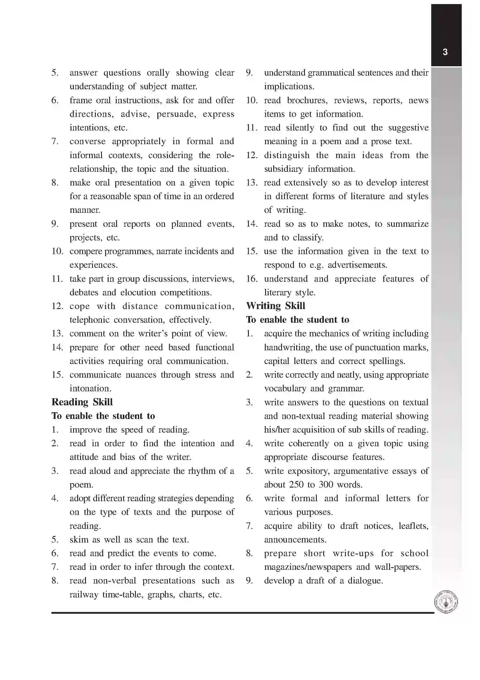 Maharashtra Board Class 12th 2020 English Syllabus 3