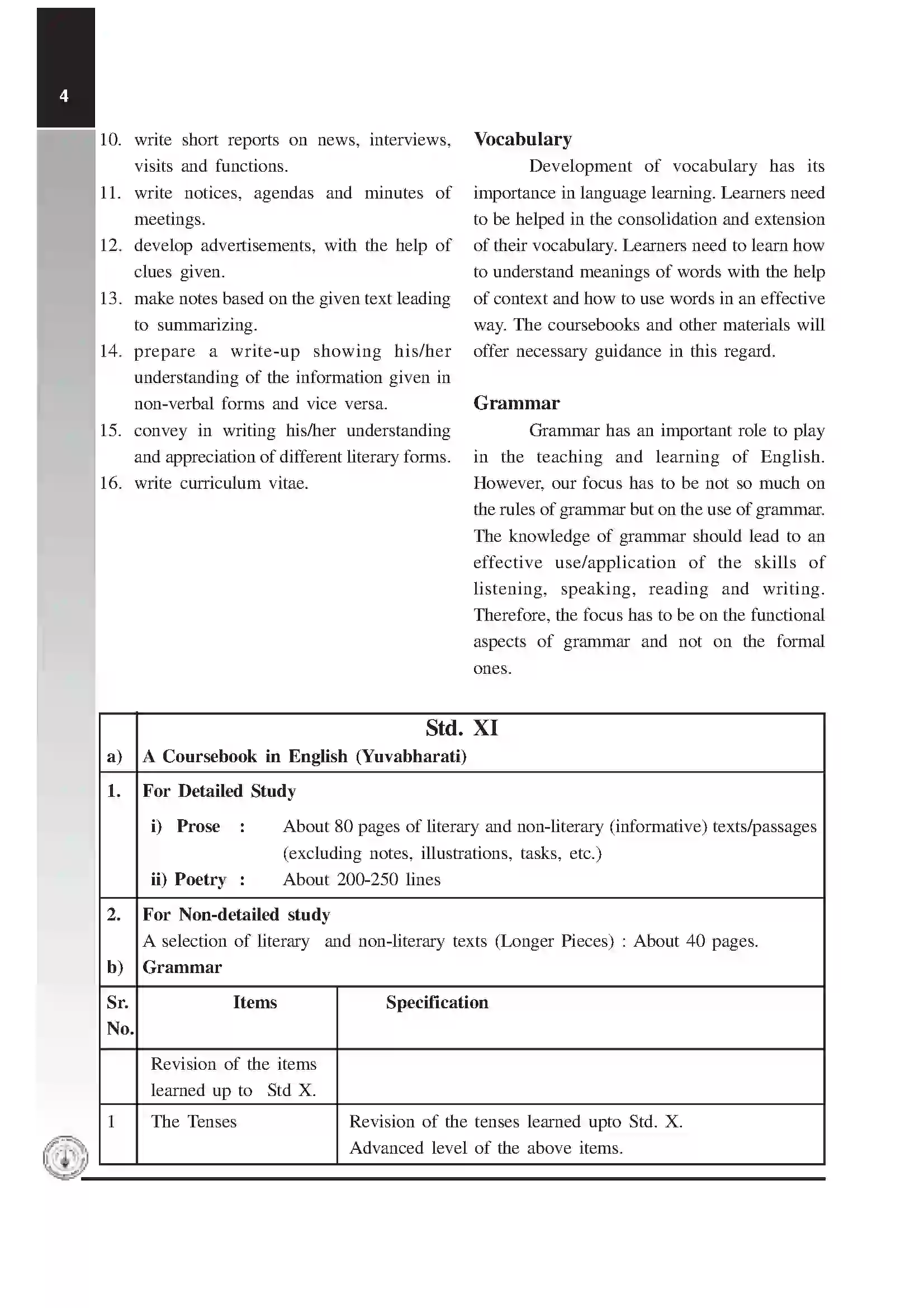 Maharashtra Board Class 12th 2020 English Syllabus 4