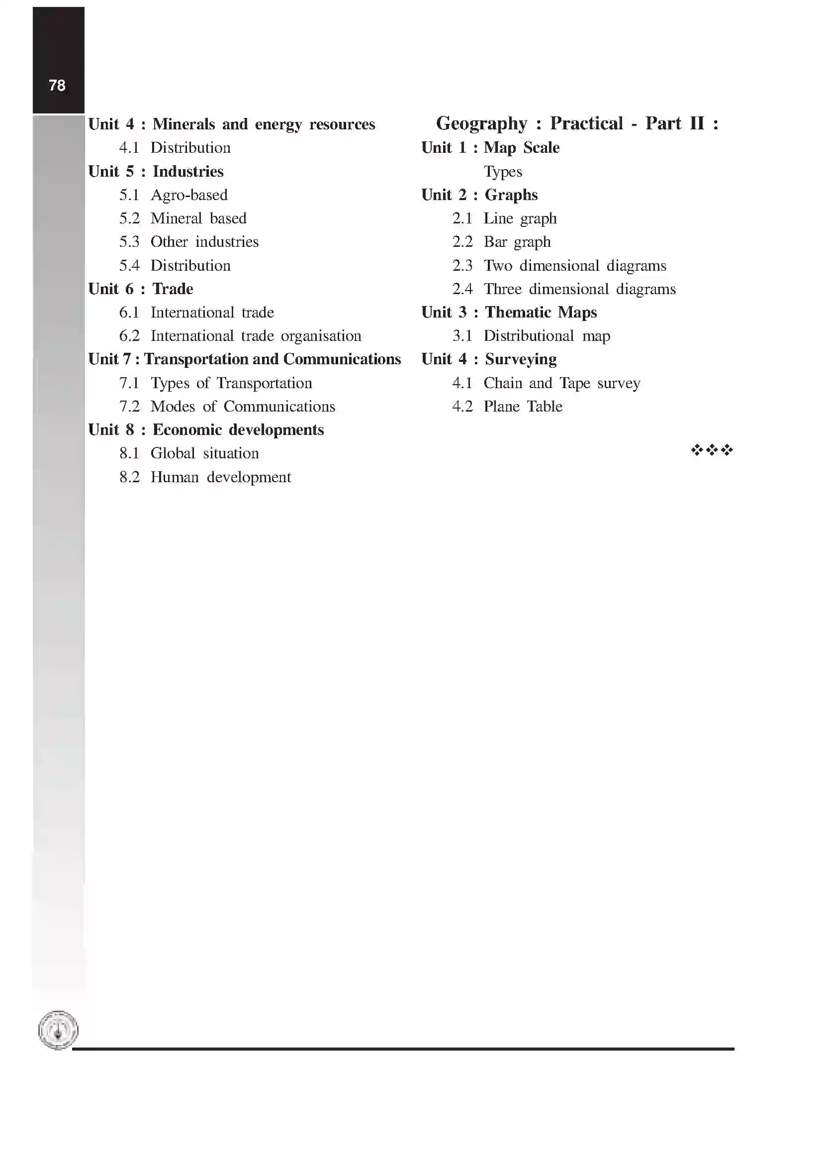 Maharashtra Board Class 12th 2020 Geography Syllabus 3