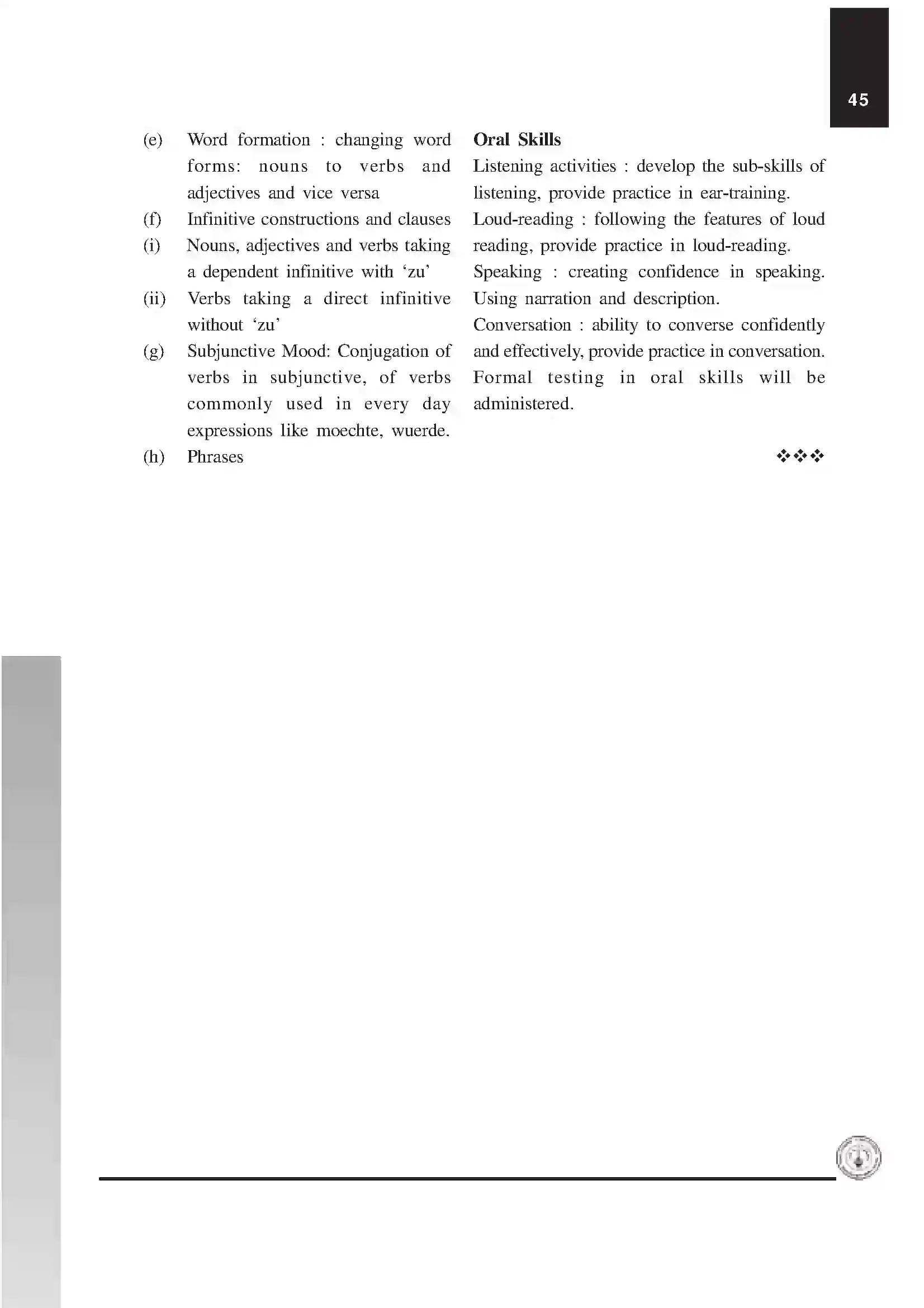 Maharashtra Board Class 12th 2020 German Syllabus 2