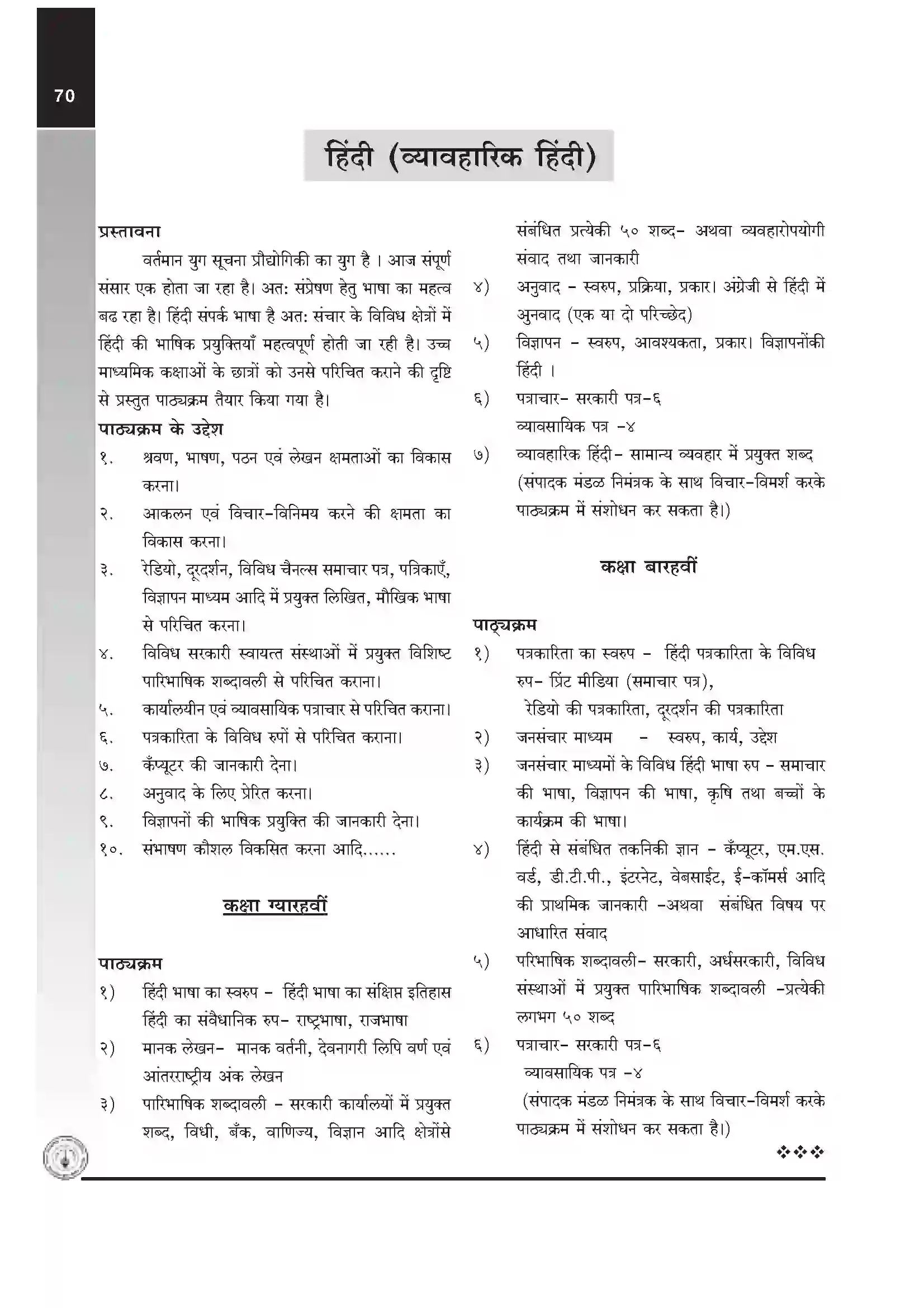 Maharashtra Board Class 12th 2020 Hindi (Applied) Syllabus 1