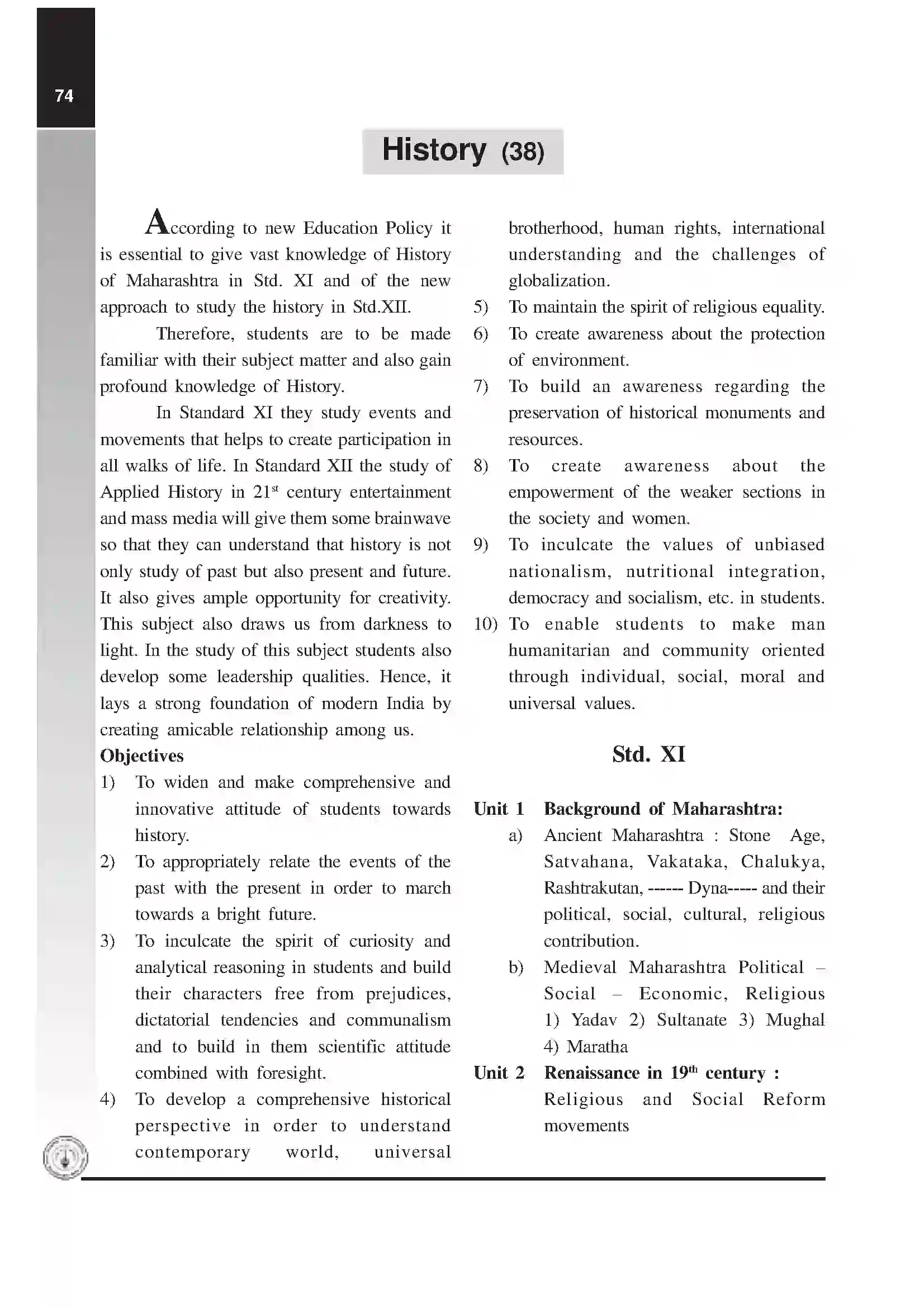 Maharashtra Board Class 12th 2020 History Syllabus 1