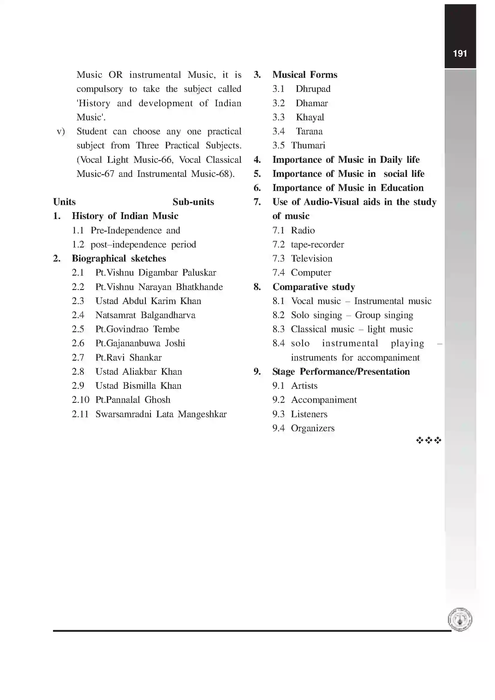 Maharashtra Board Class 12th 2020 History & Devlop Syllabus 4