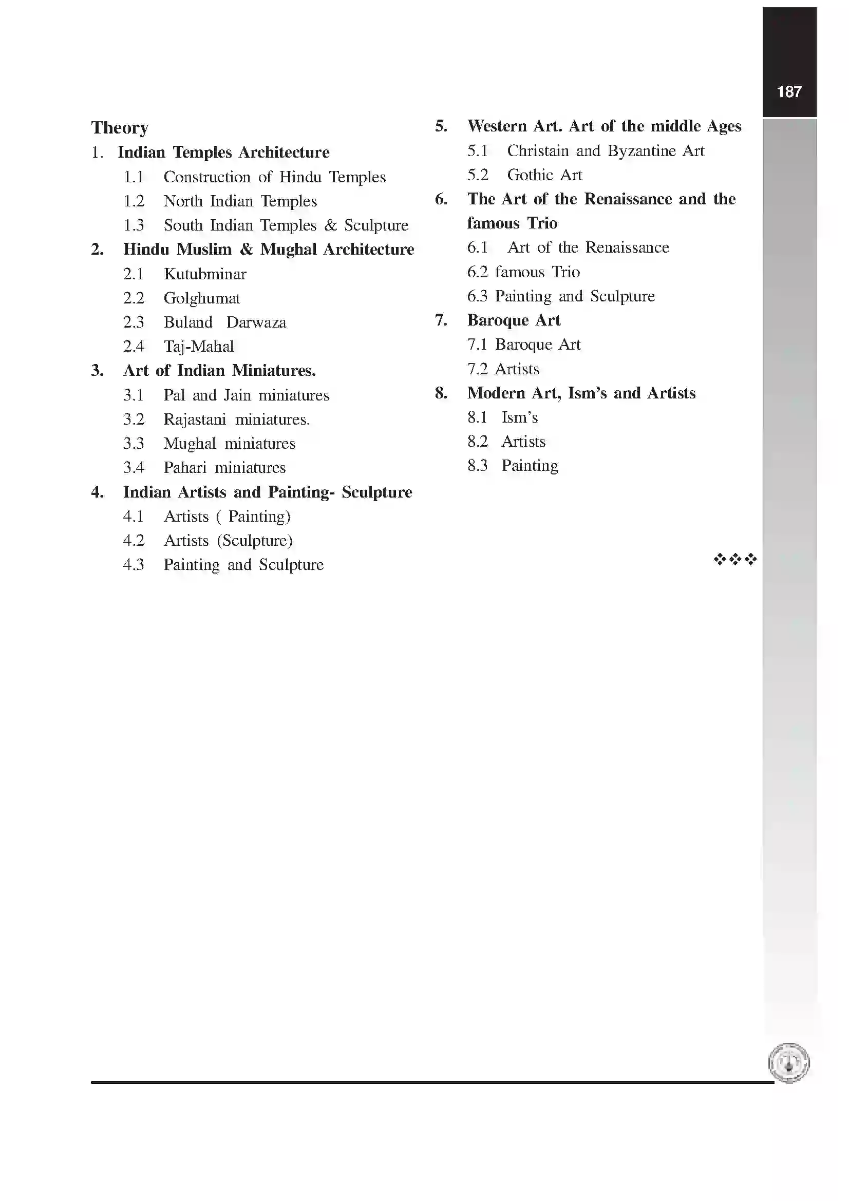 Maharashtra Board Class 12th 2020 History of Arts Syllabus 3