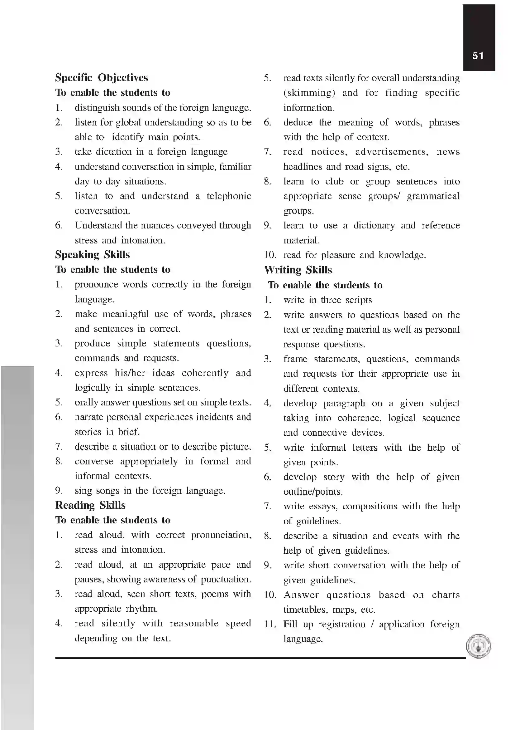 Maharashtra Board Class 12th 2020 Japanese Syllabus 2