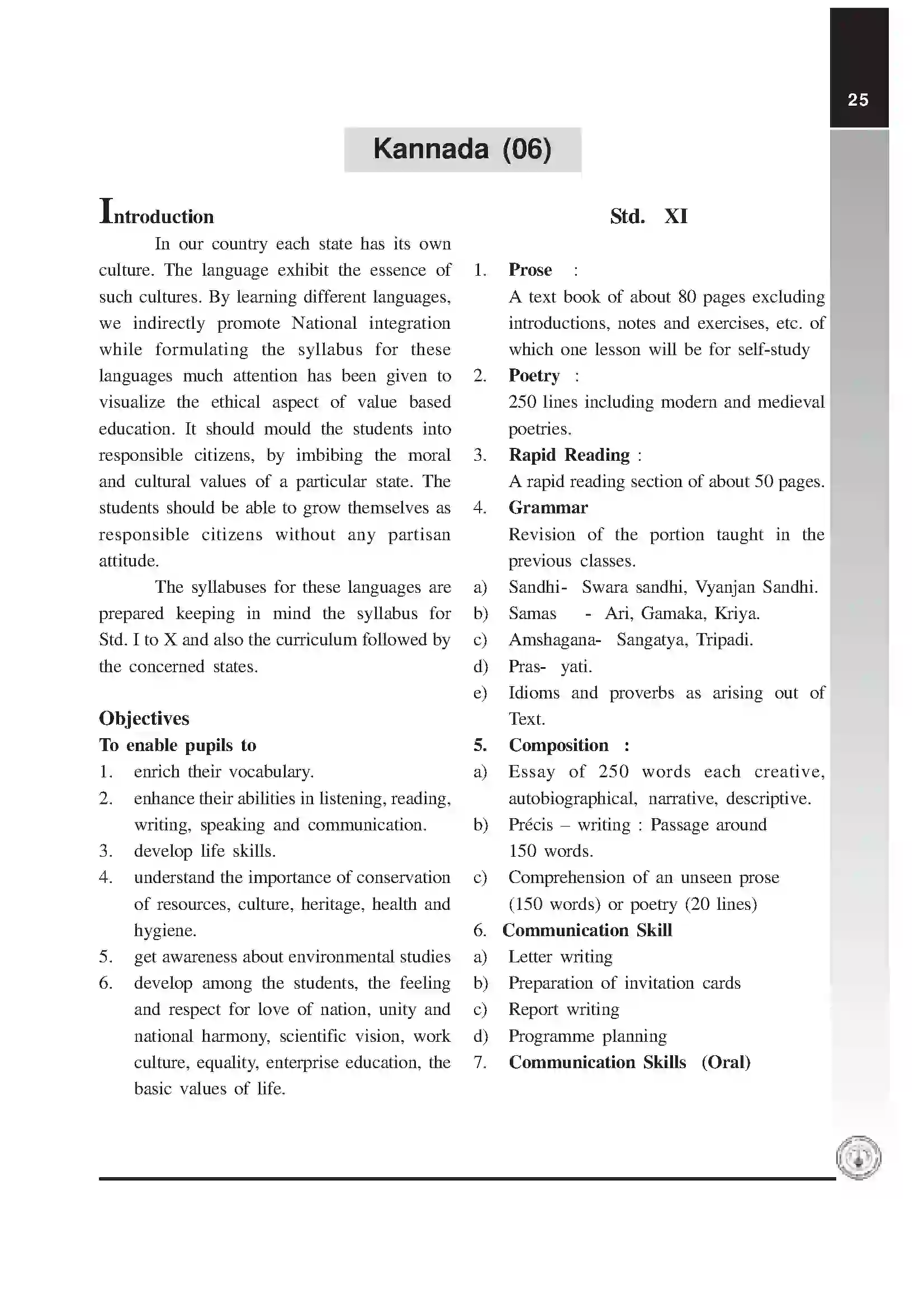 Maharashtra Board Class 12th 2020 Kannada Syllabus 1