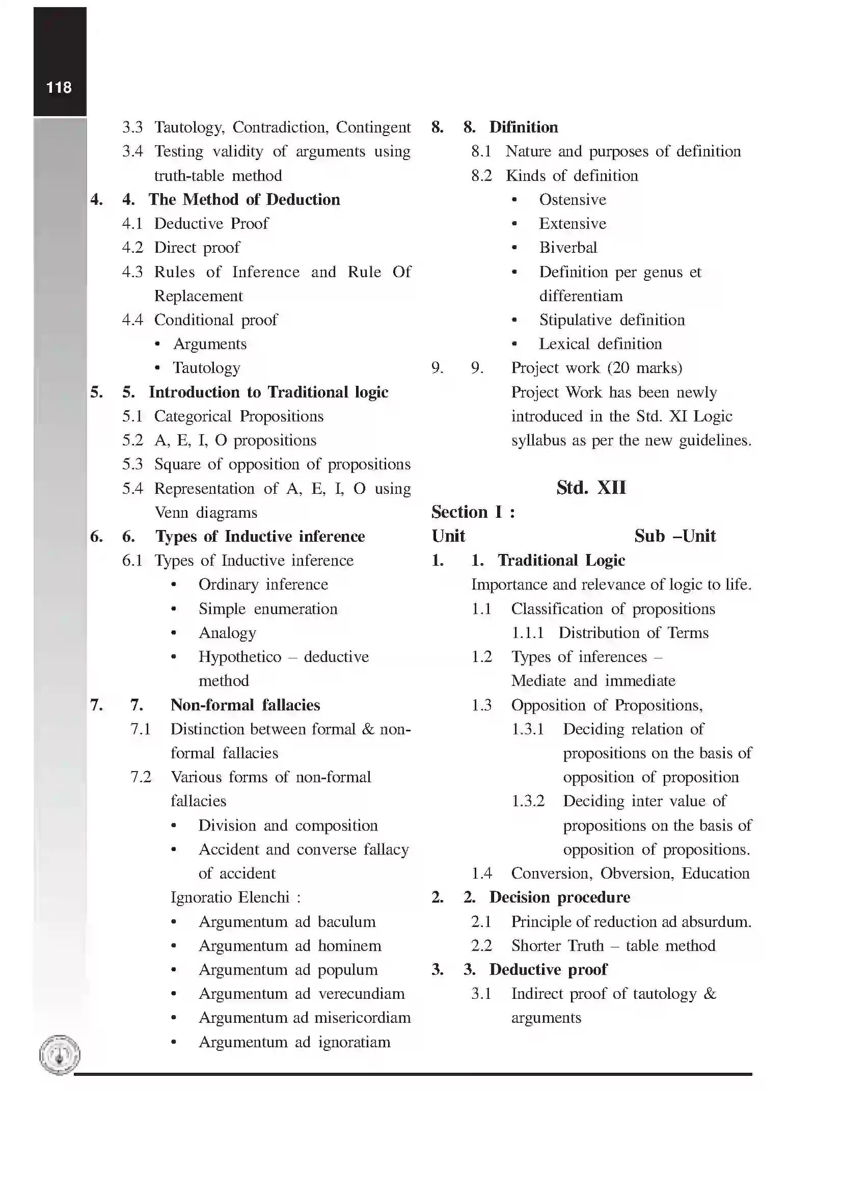Maharashtra Board Class 12th 2020 Logic Syllabus 2