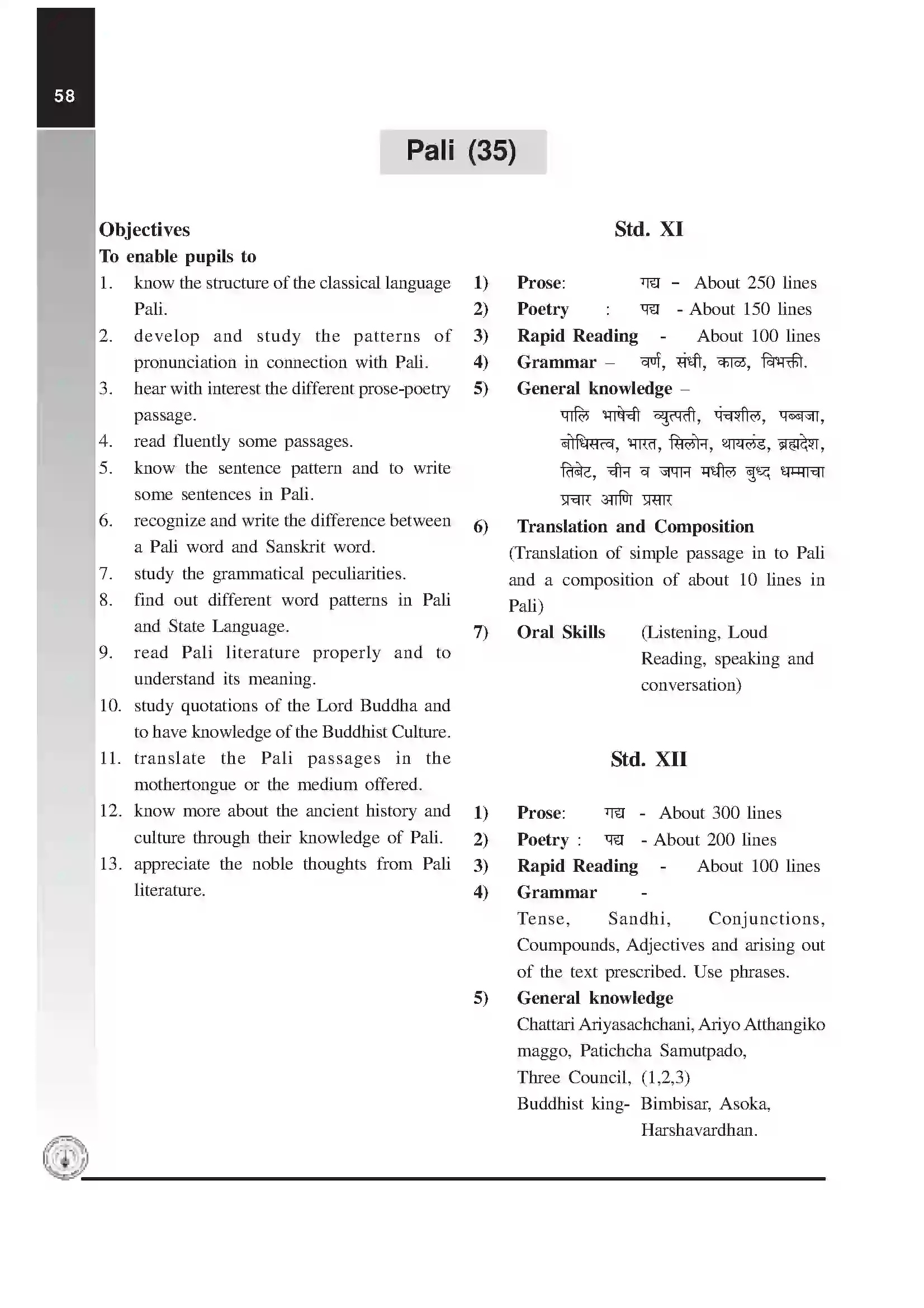 Maharashtra Board Class 12th 2020 Pali Syllabus 1