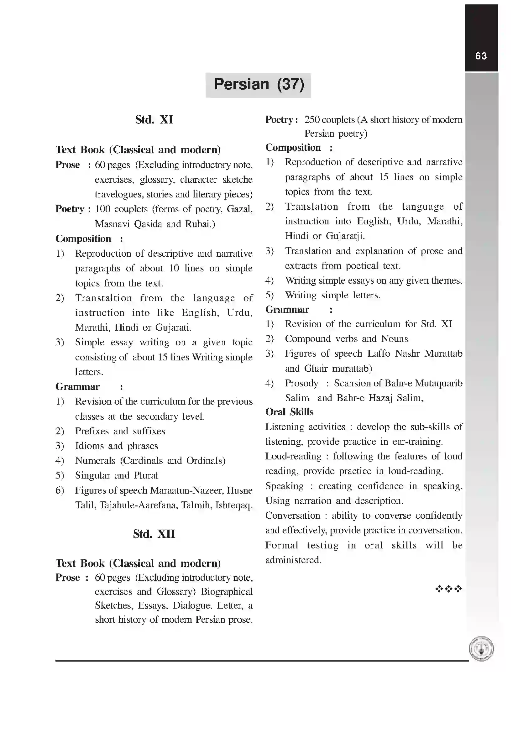 Maharashtra Board Class 12th 2020 Persian Syllabus 1