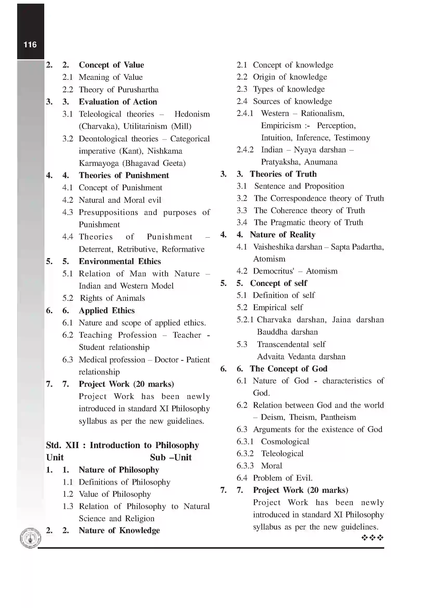 Maharashtra Board Class 12th 2020 Philosophy Syllabus 2